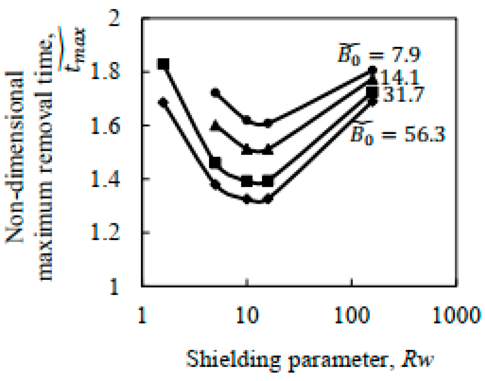 Metals 14 00420 g009 Metals 14 00420 g009