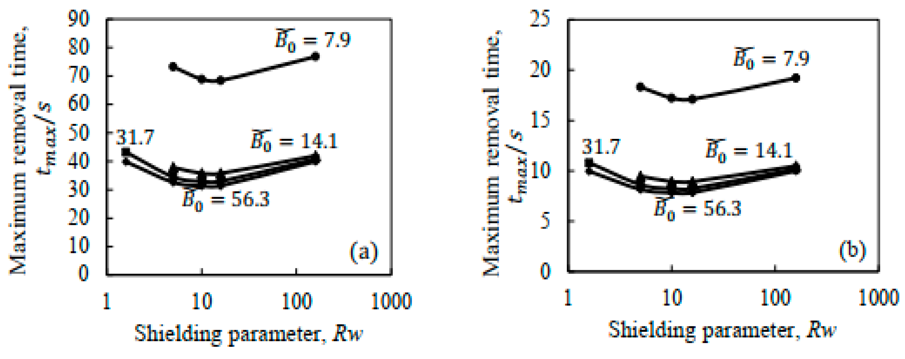 Metals 14 00420 g010 Metals 14 00420 g010