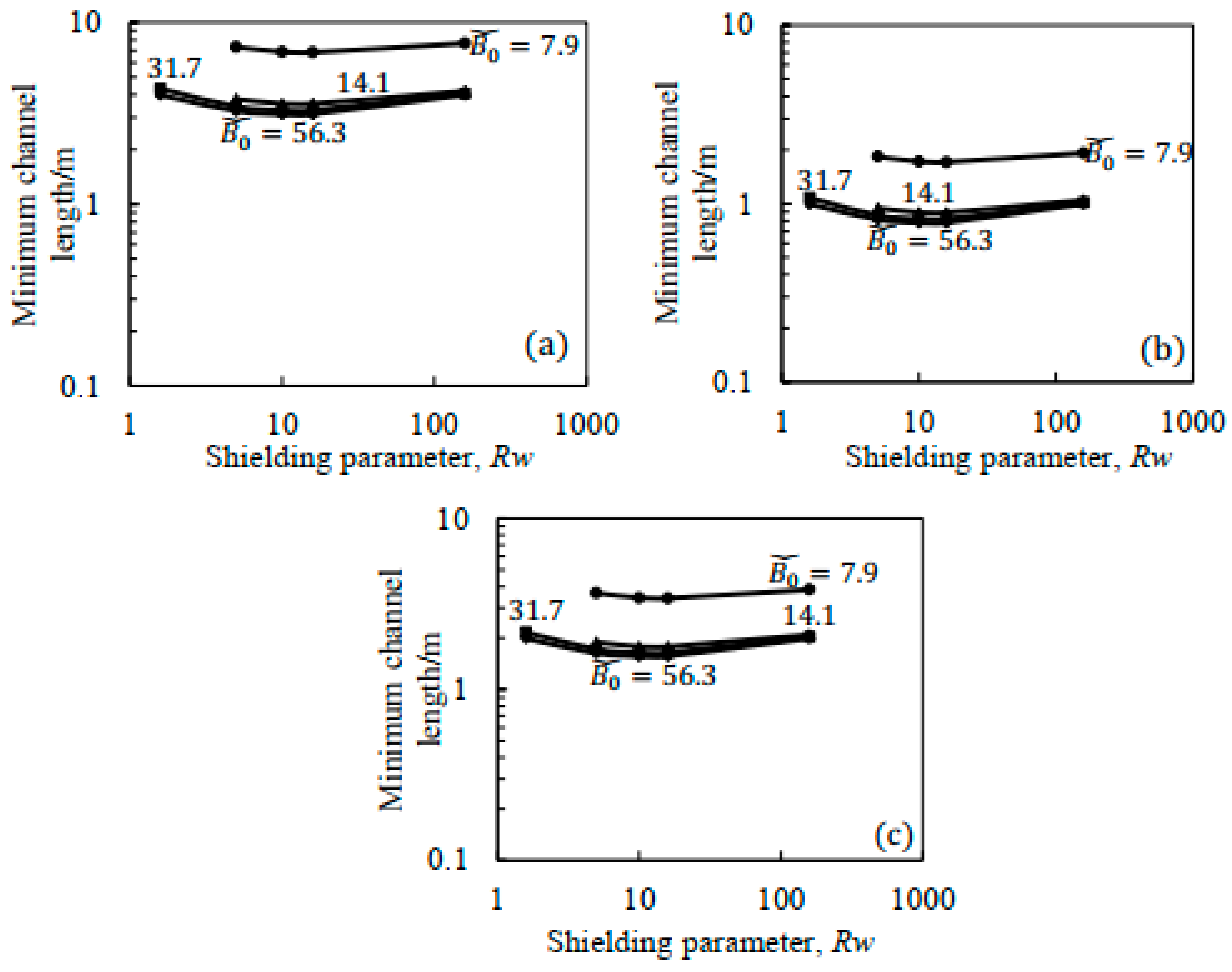 Metals 14 00420 g011 Metals 14 00420 g011