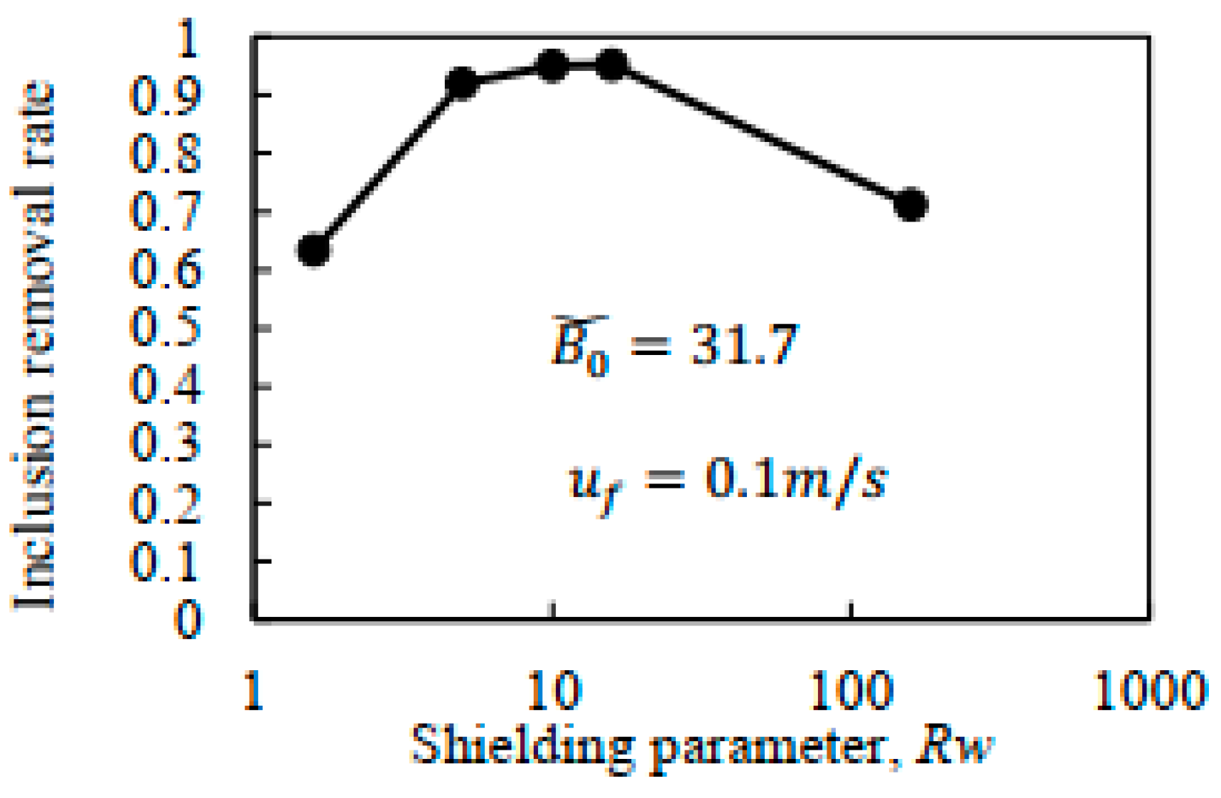Metals 14 00420 g013 Metals 14 00420 g013
