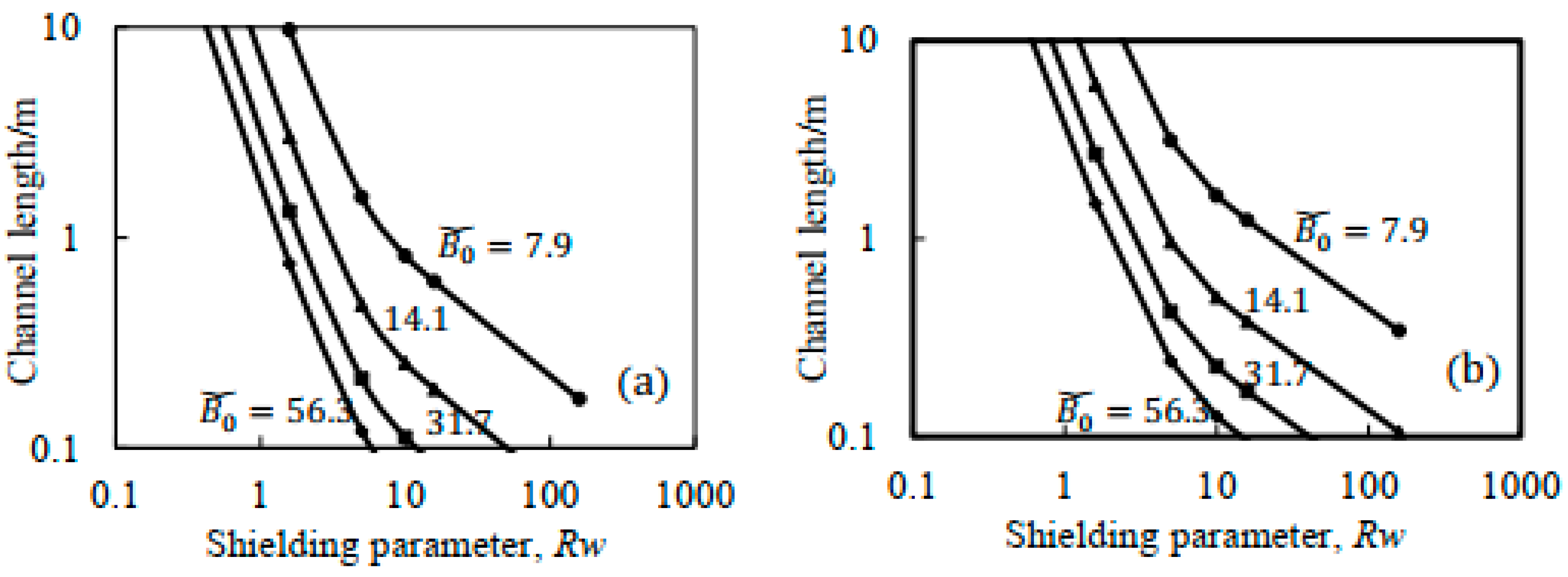 Metals 14 00420 g014 Metals 14 00420 g014