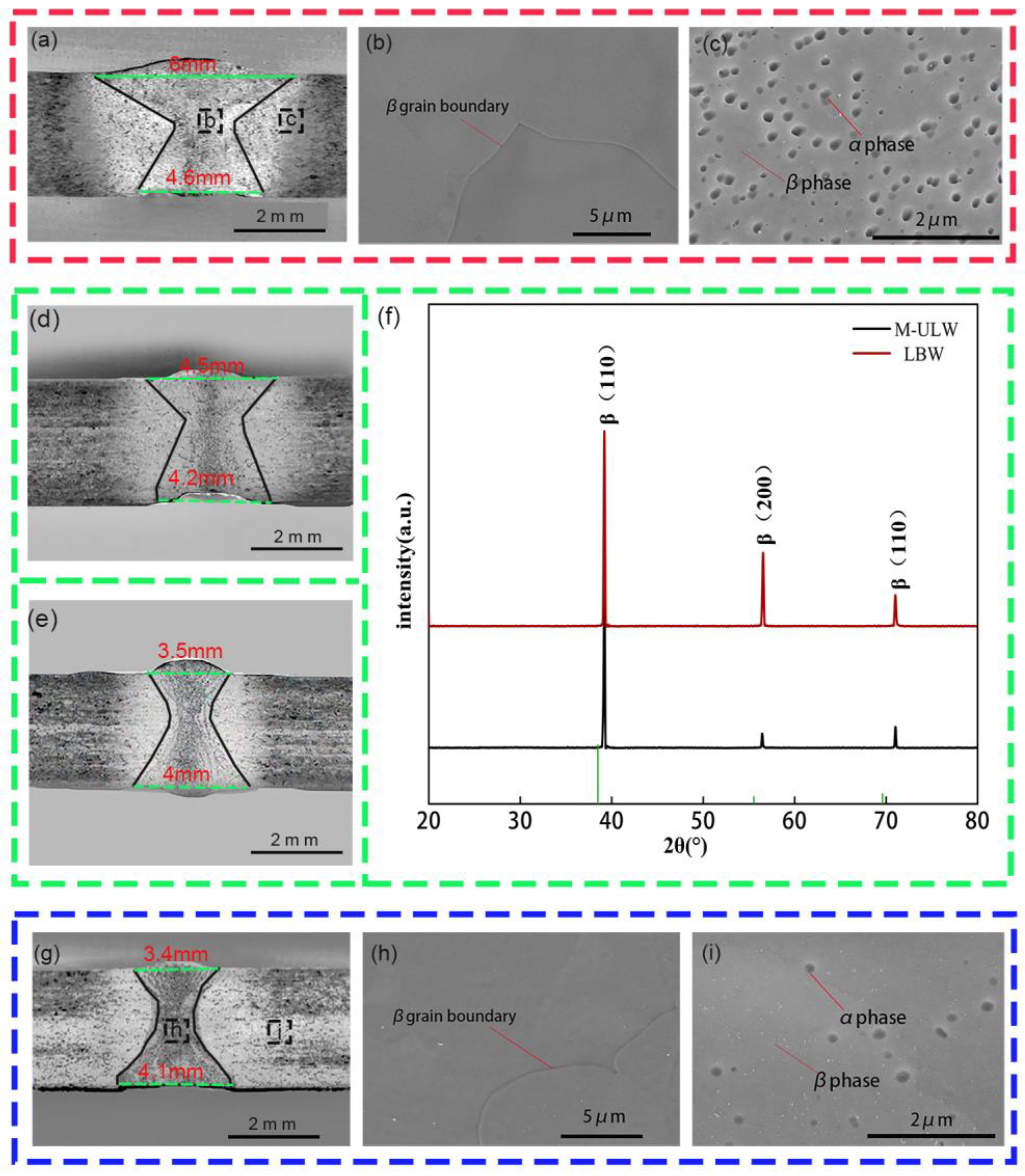 Metals 14 00422 g005