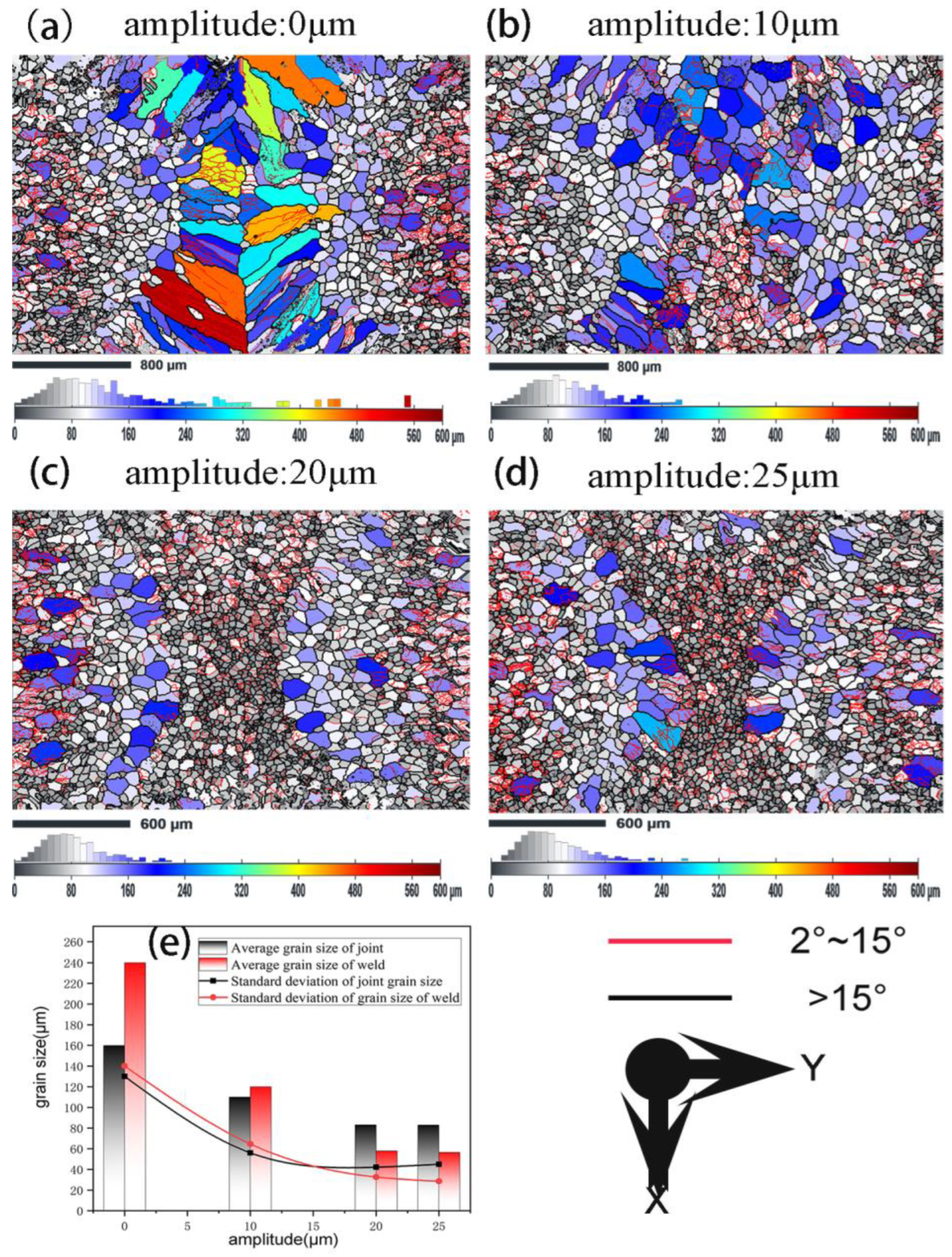 Metals 14 00422 g007