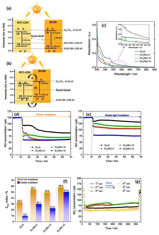 Metals 14 00423 g005