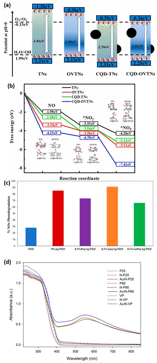 Metals 14 00423 g006