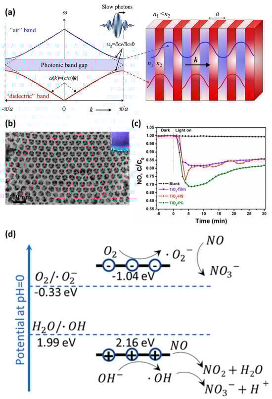 Metals 14 00423 g007