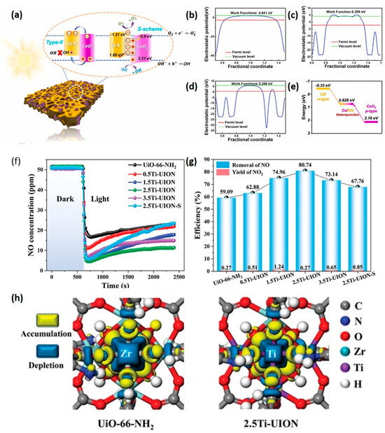 Metals 14 00423 g010
