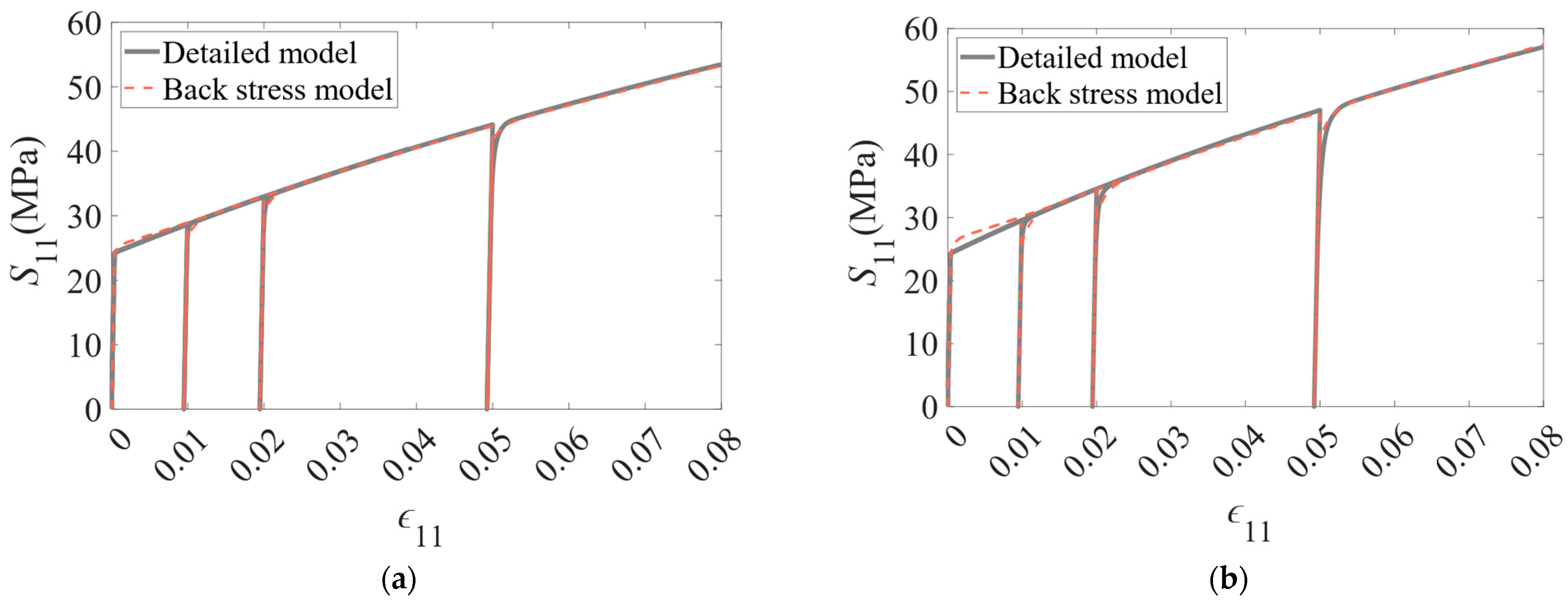 Metals 14 00424 g002a