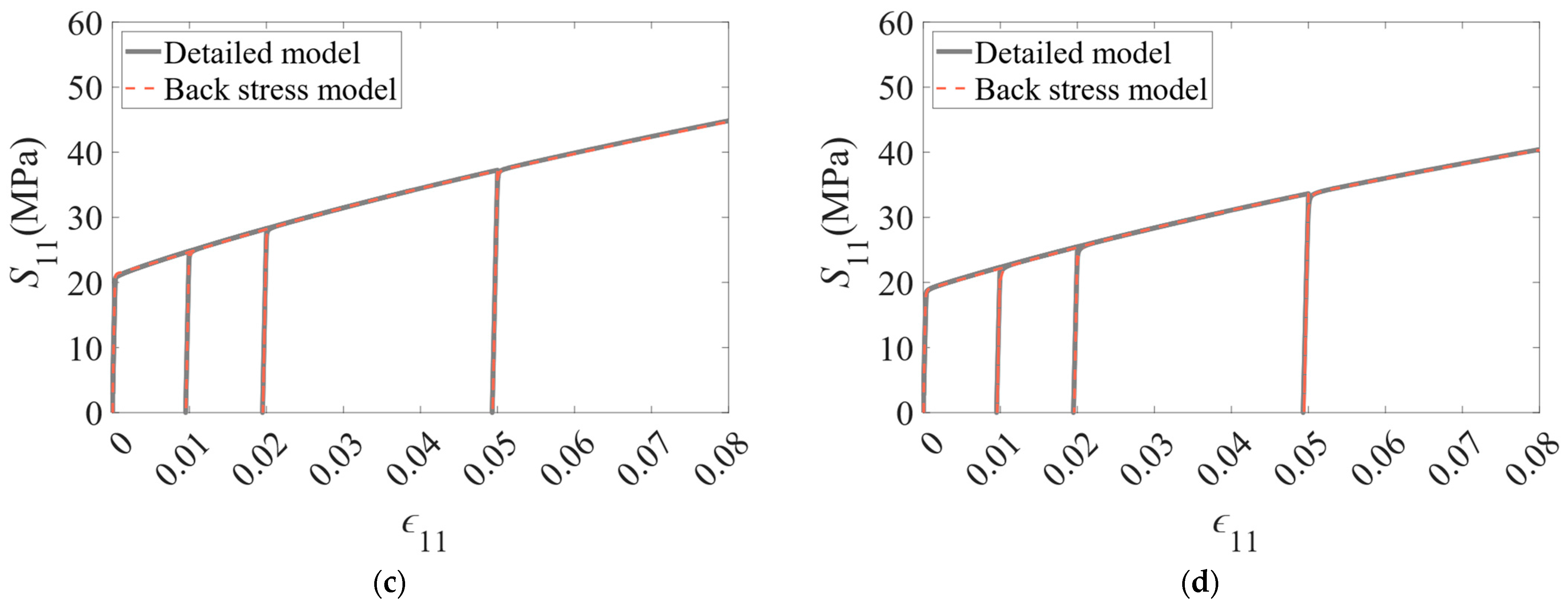 Metals 14 00424 g002b