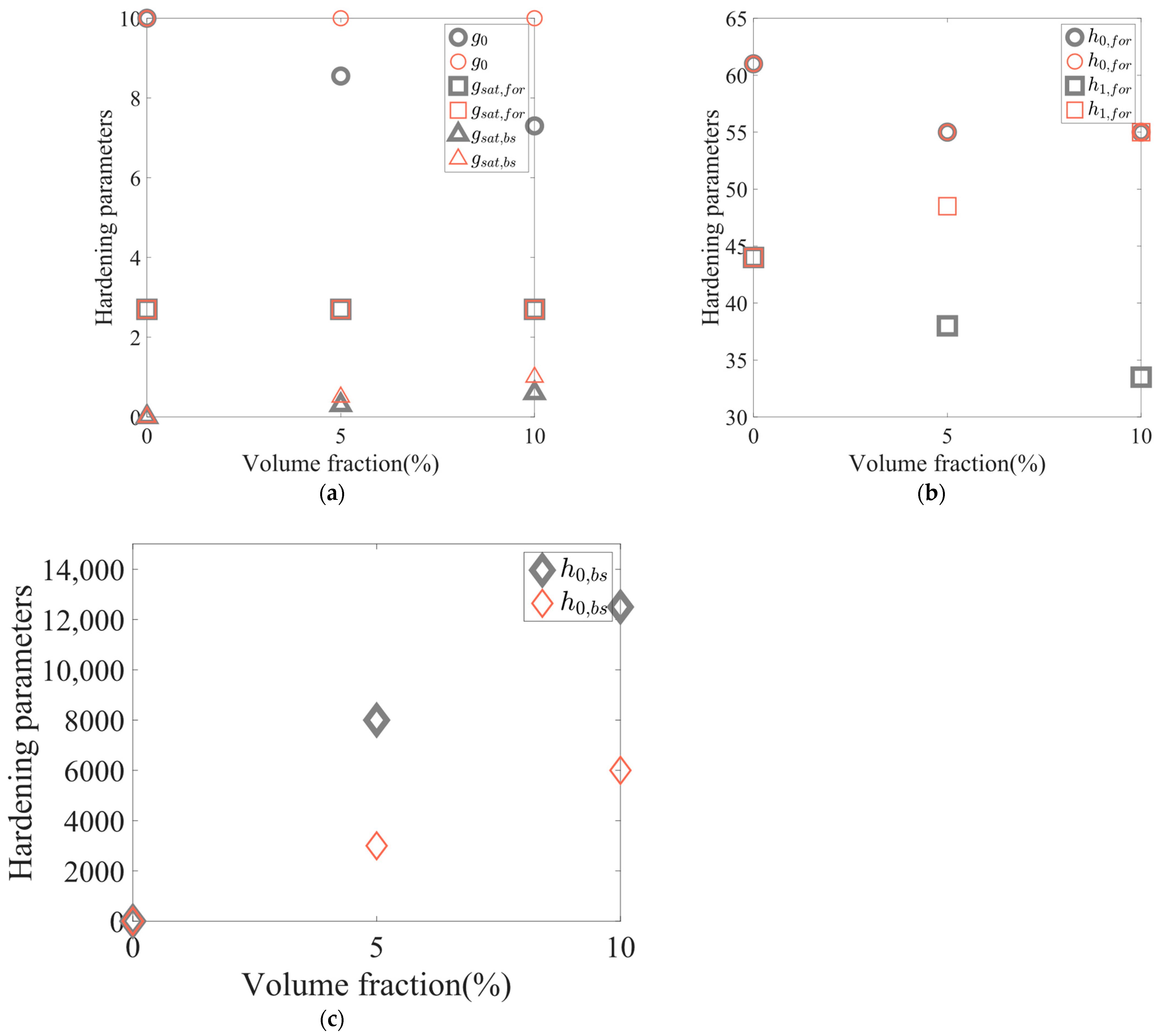 Metals 14 00424 g003