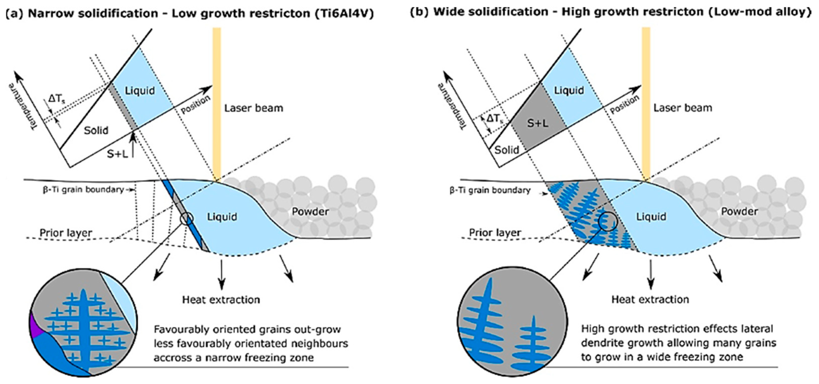 Metals 14 00425 g002