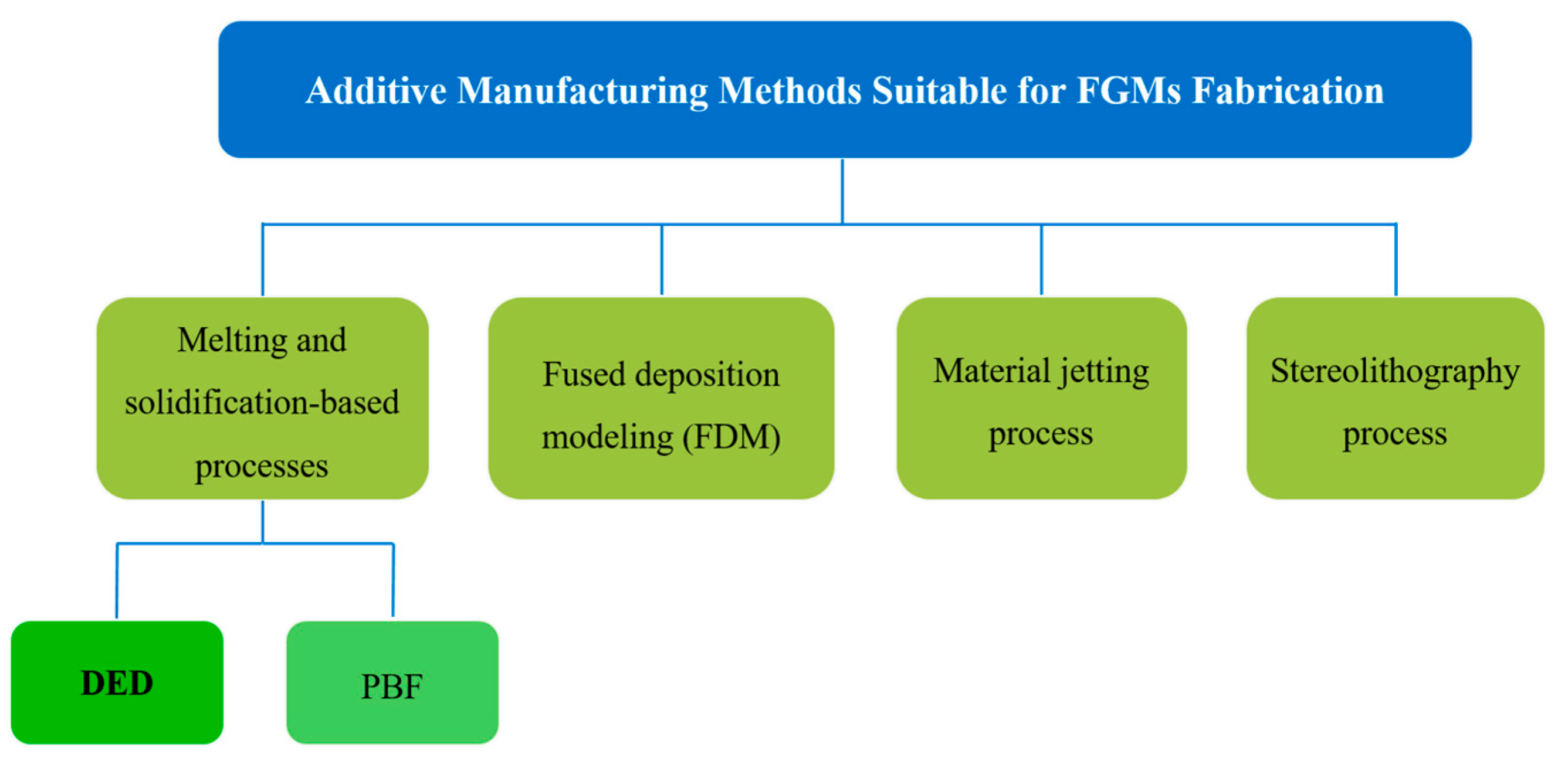 Metals 14 00425 g017