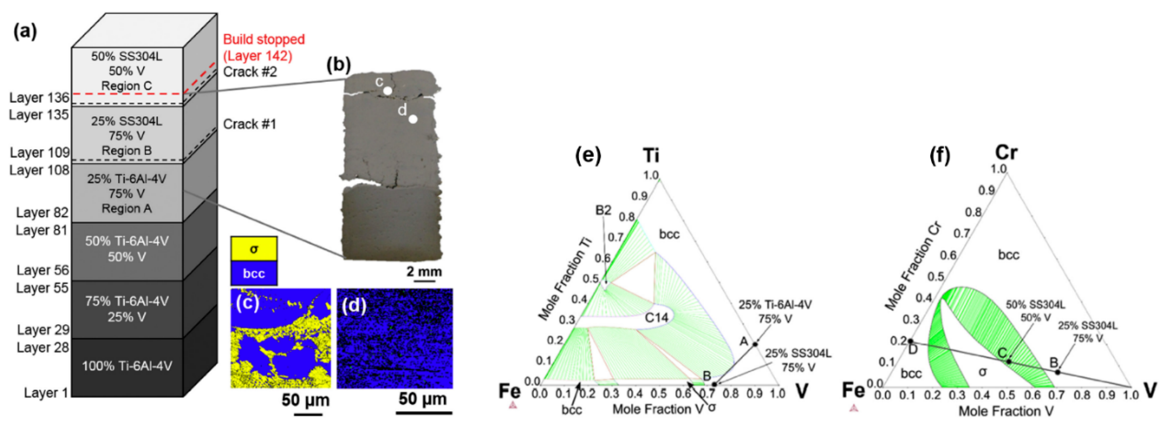 Metals 14 00425 g022