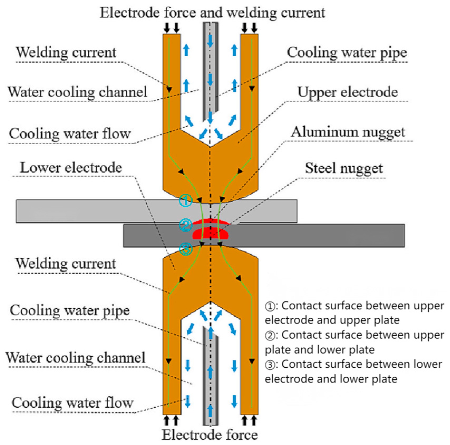 Metals 14 00429 g001