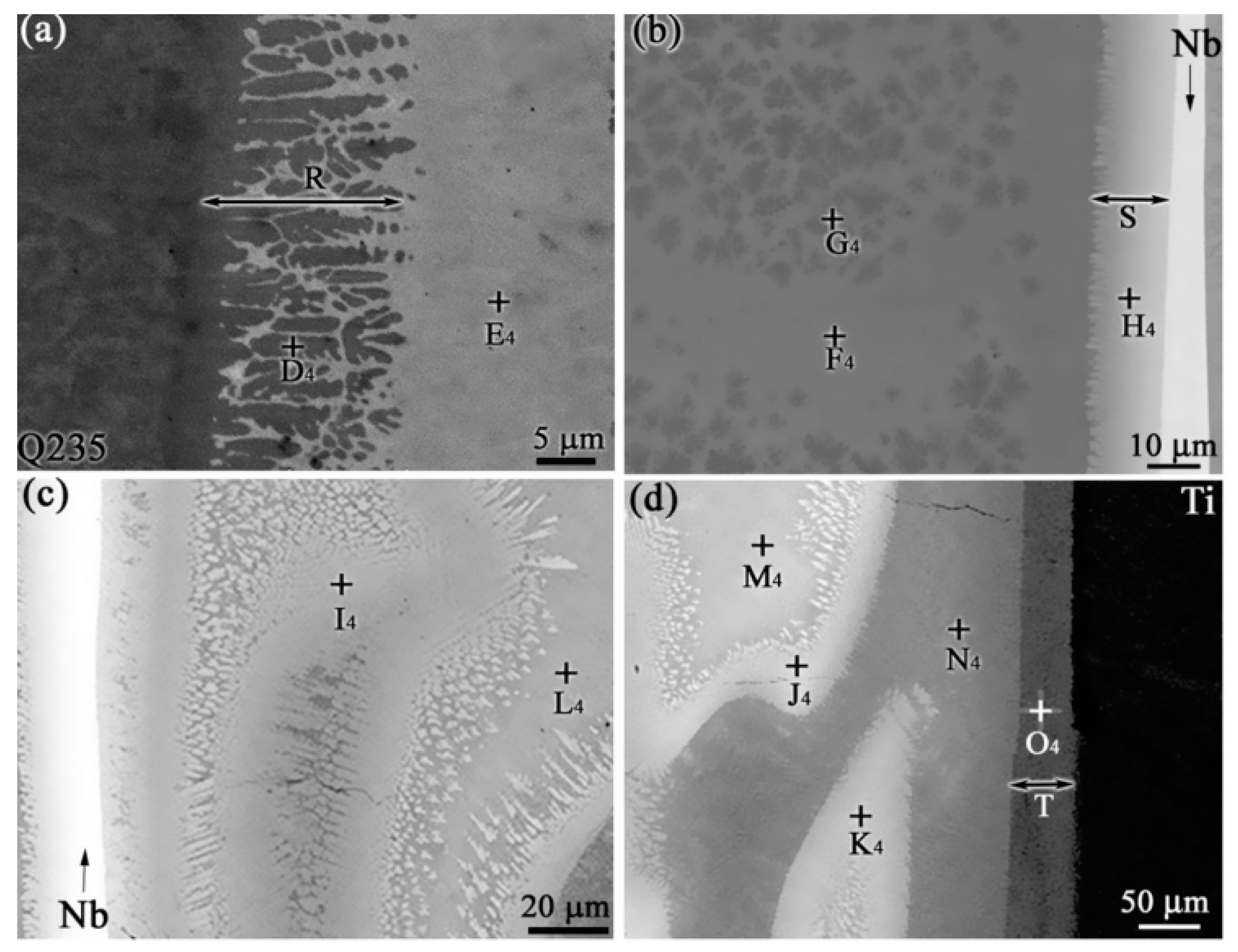 Metals 14 00429 g006