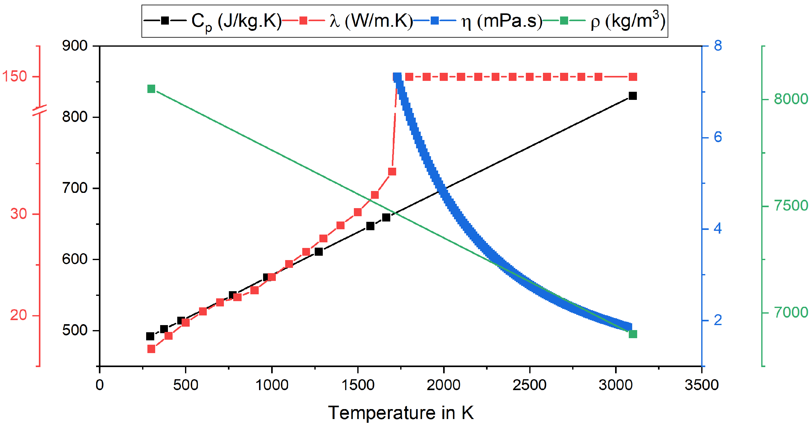 Metals 14 00430 g003