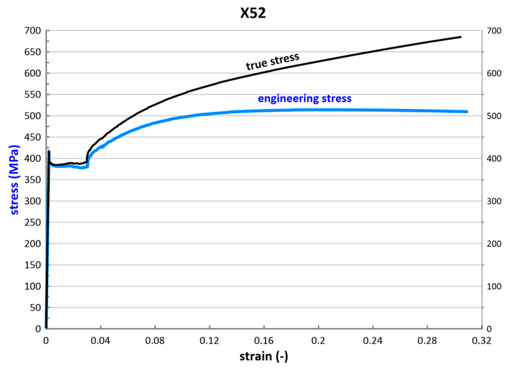 Metals 14 00433 g004