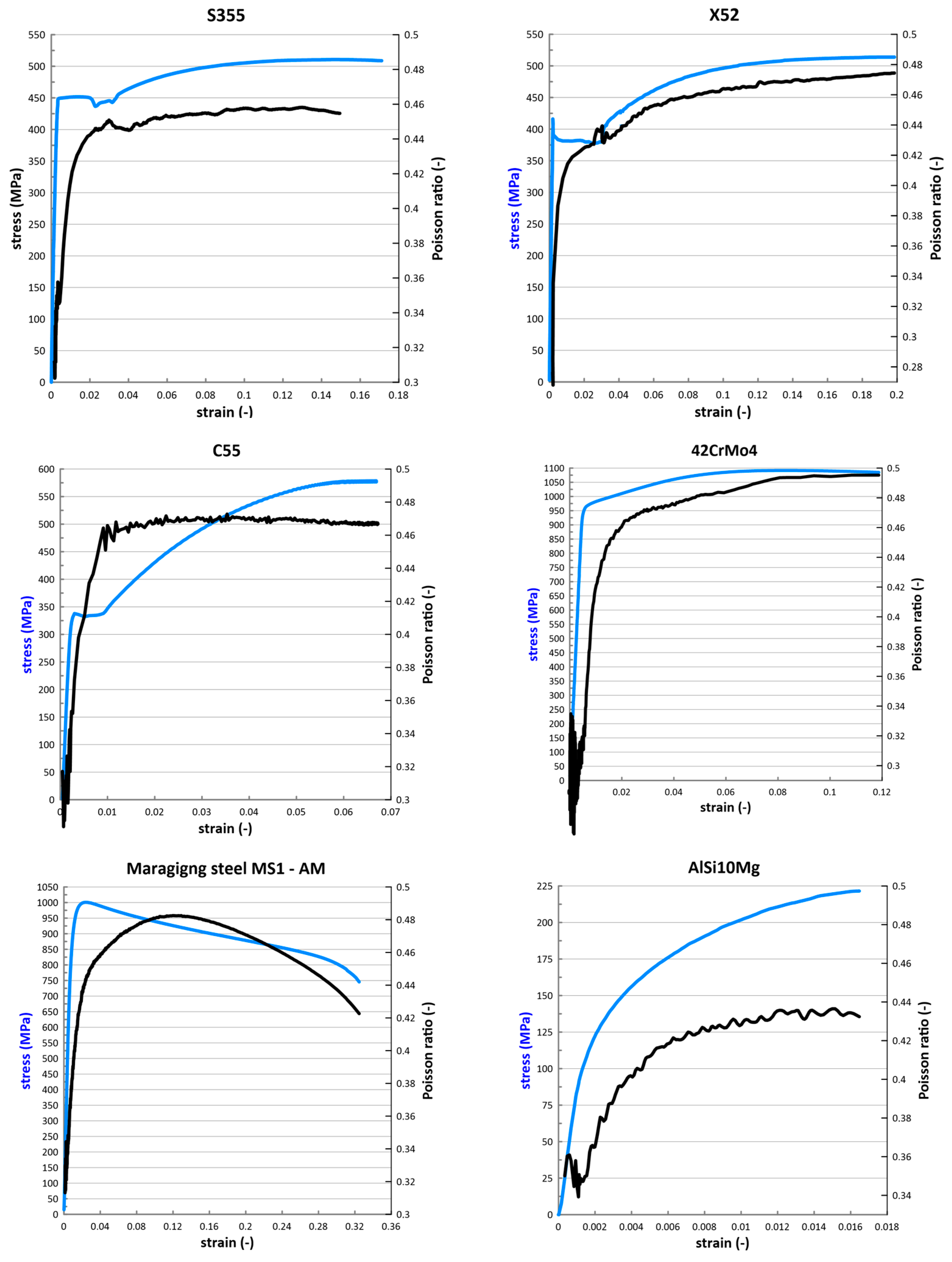 Metals 14 00433 g005