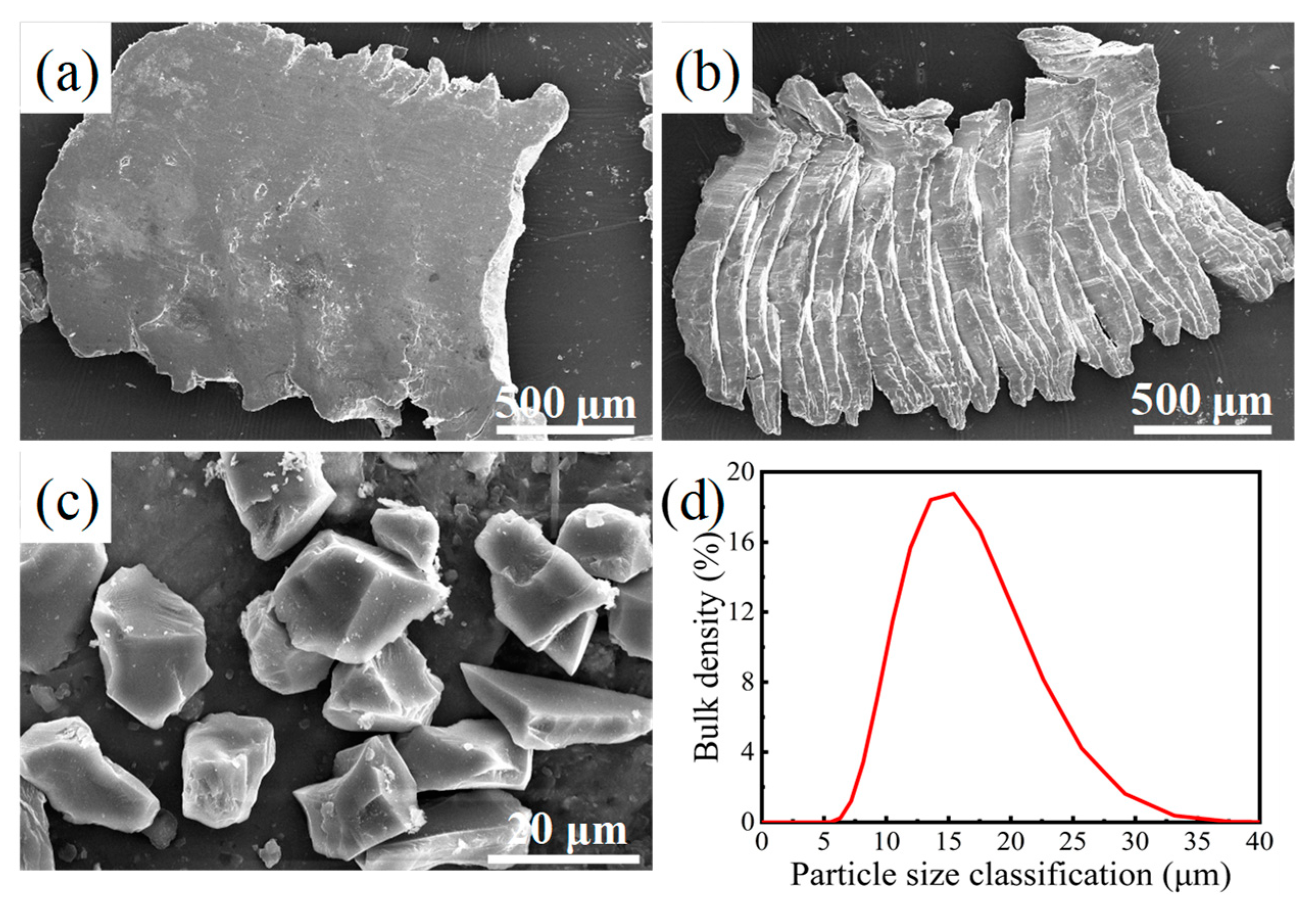 Metals 14 00434 g001