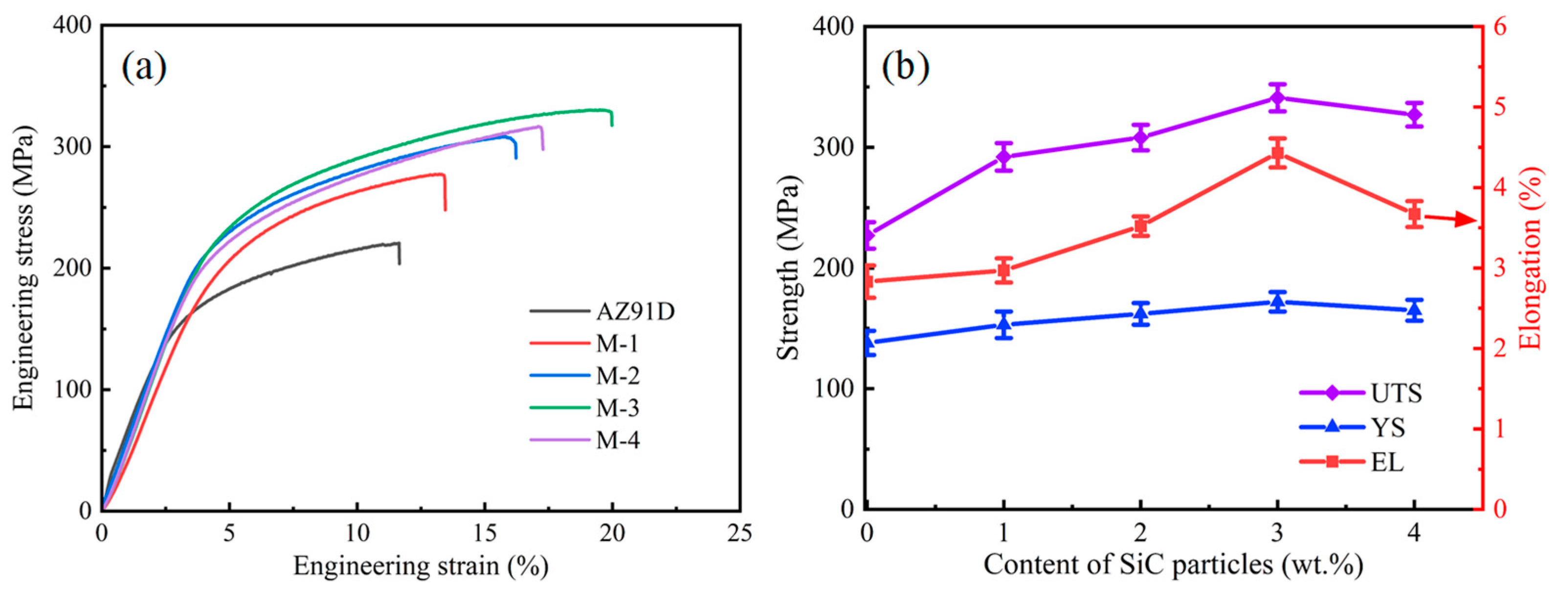 Metals 14 00434 g007