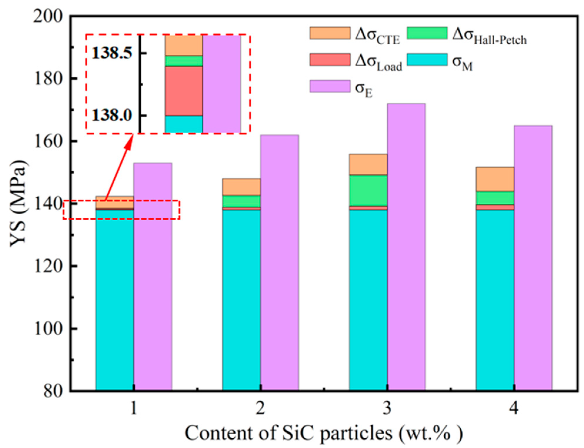 Metals 14 00434 g009