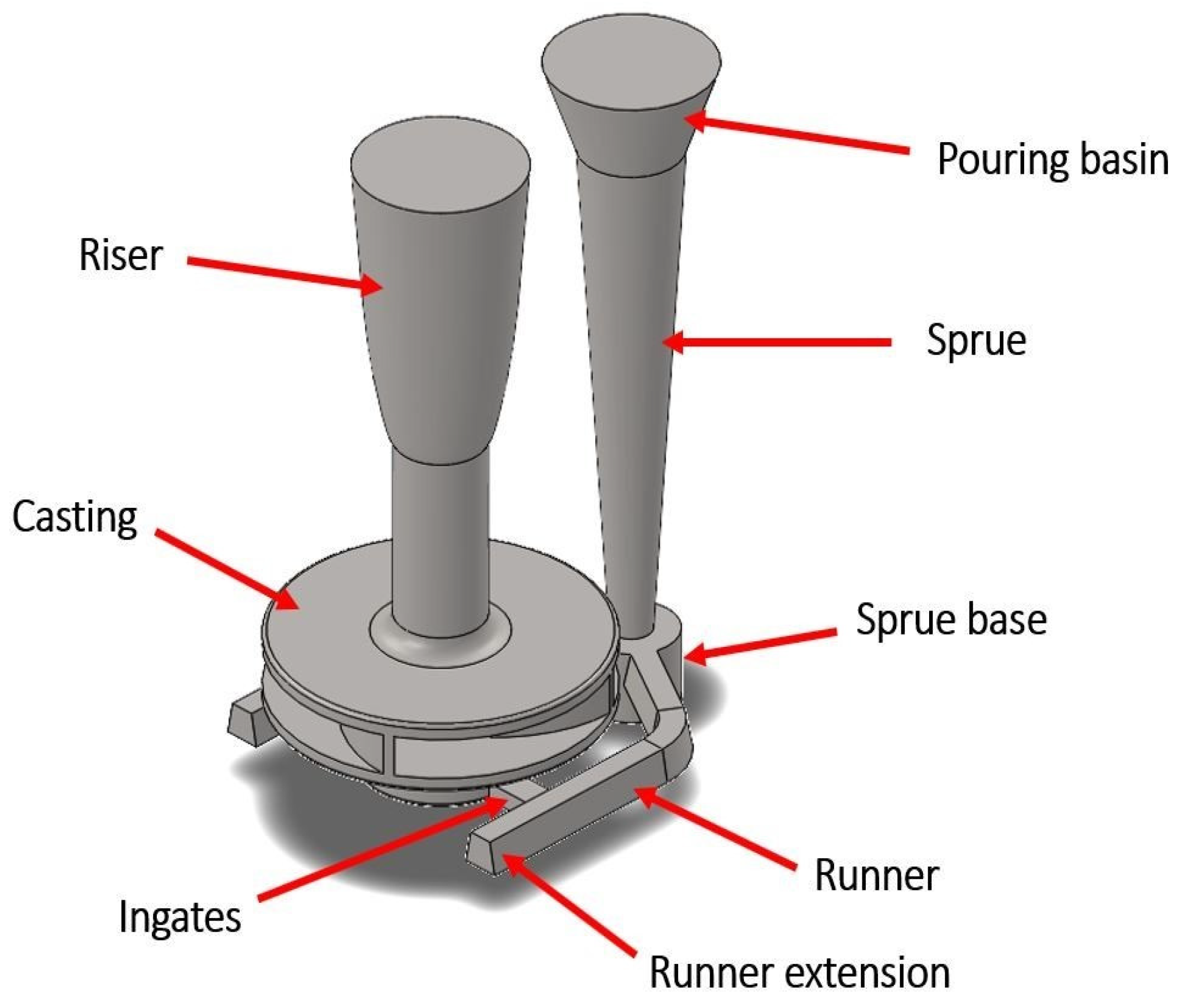 Metals 14 00435 g005 Metals 14 00435 g005