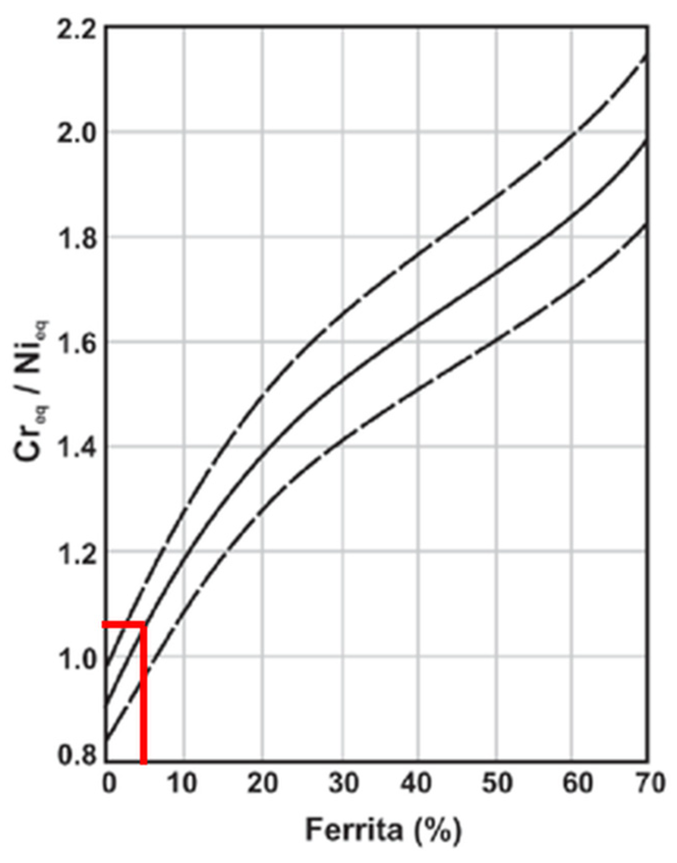 Metals 14 00435 g008 Metals 14 00435 g008