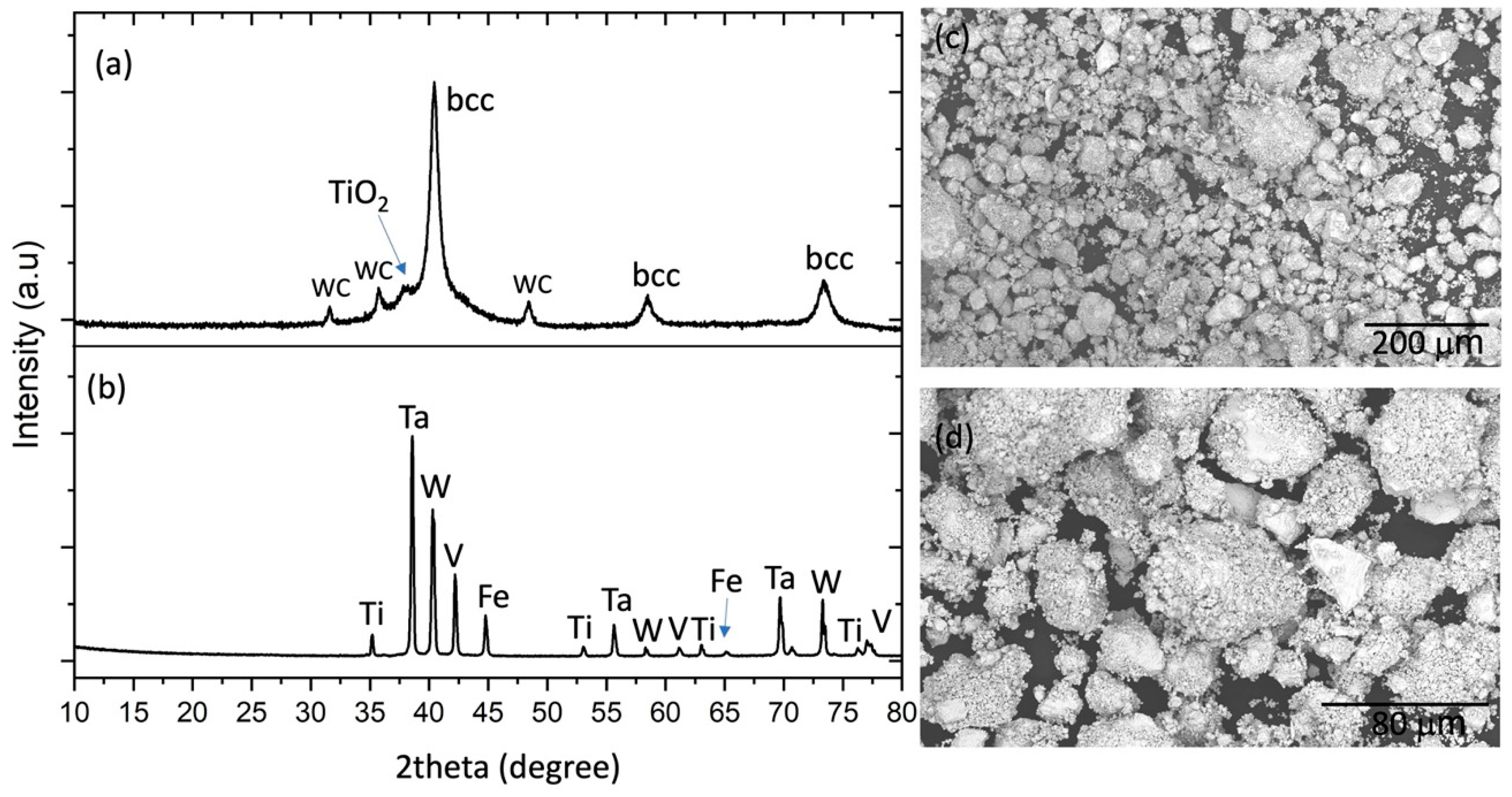 Metals 14 00436 g004