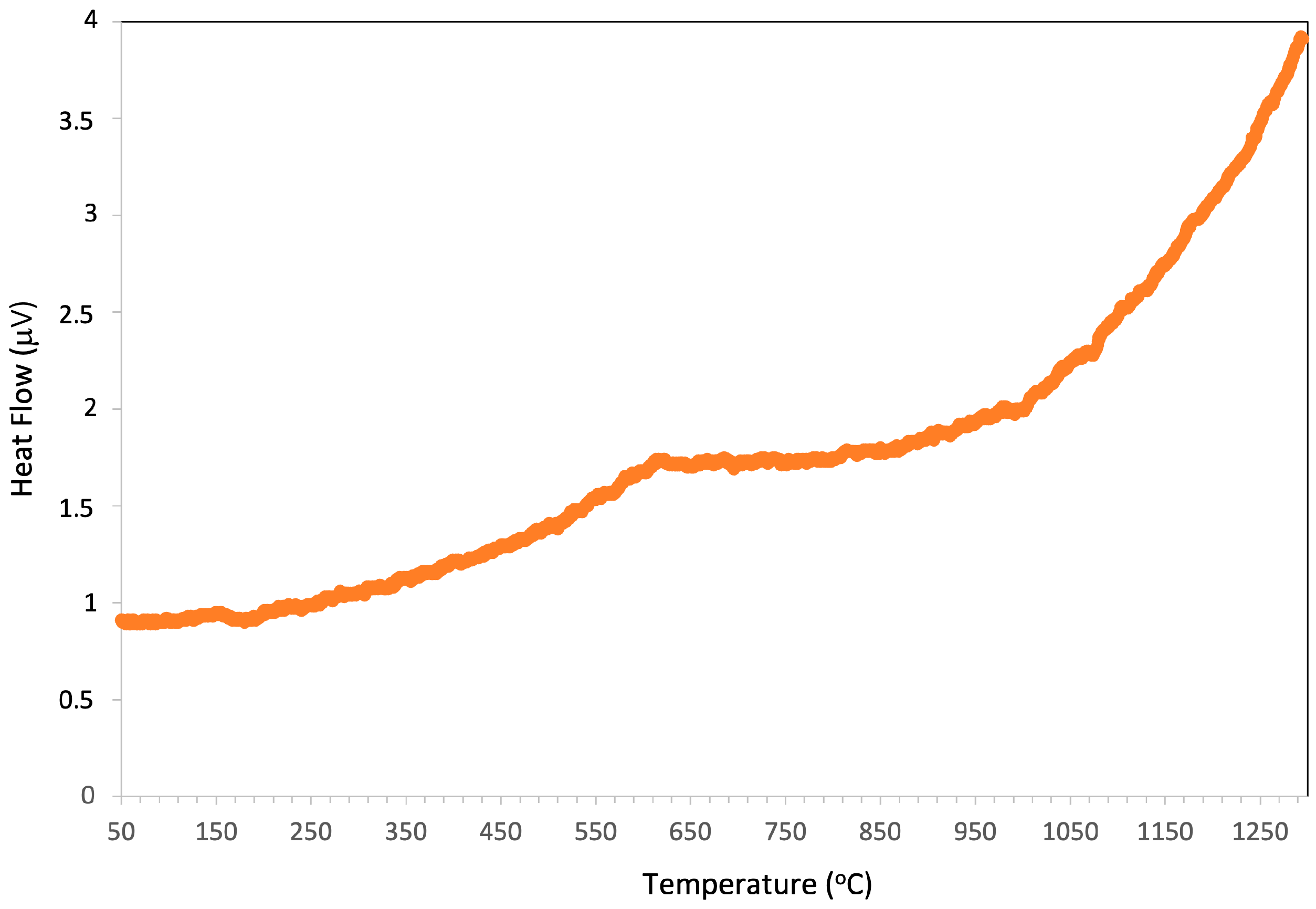 Metals 14 00436 g006