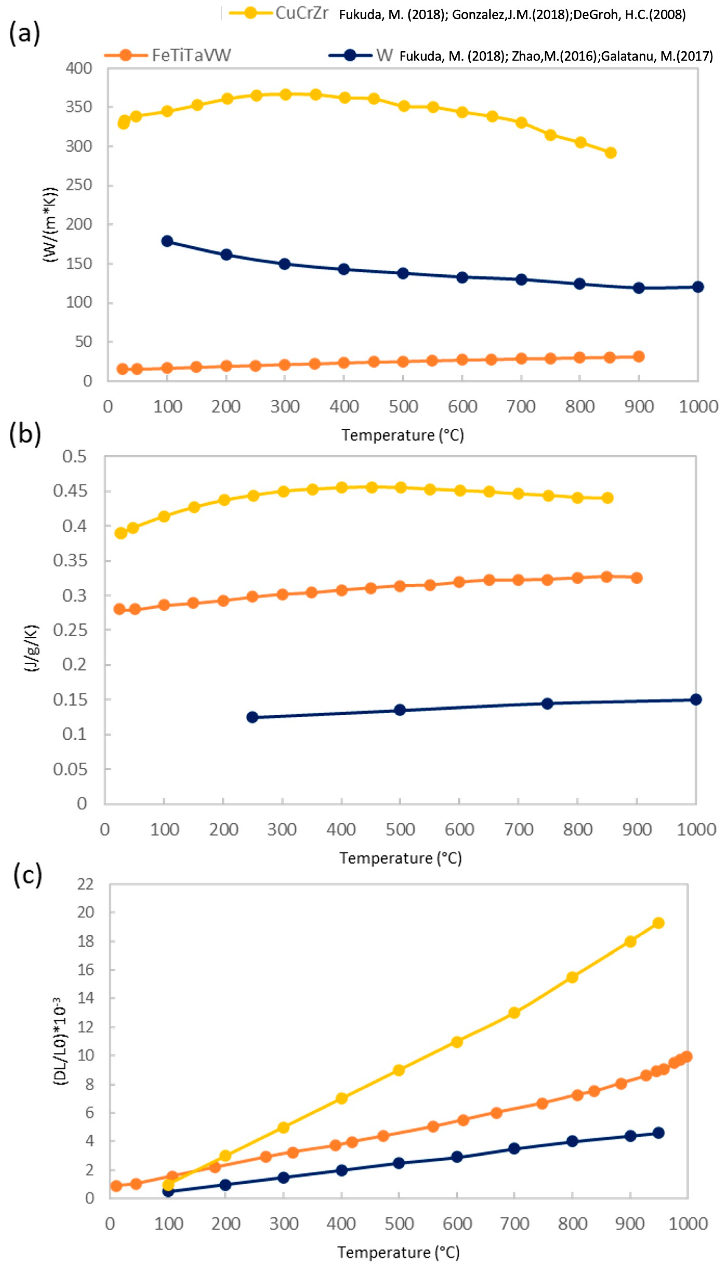 Metals 14 00436 g007