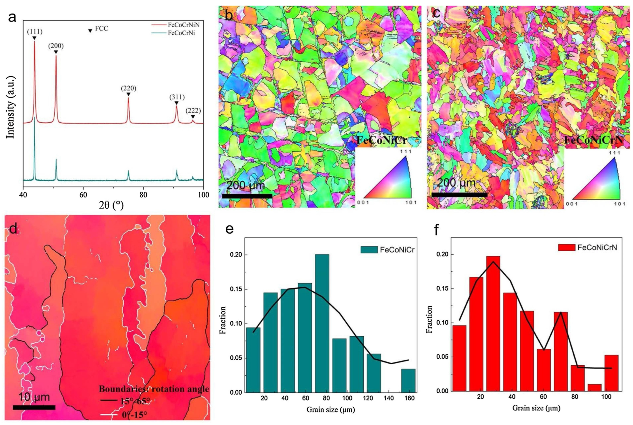 Metals 14 00437 g011