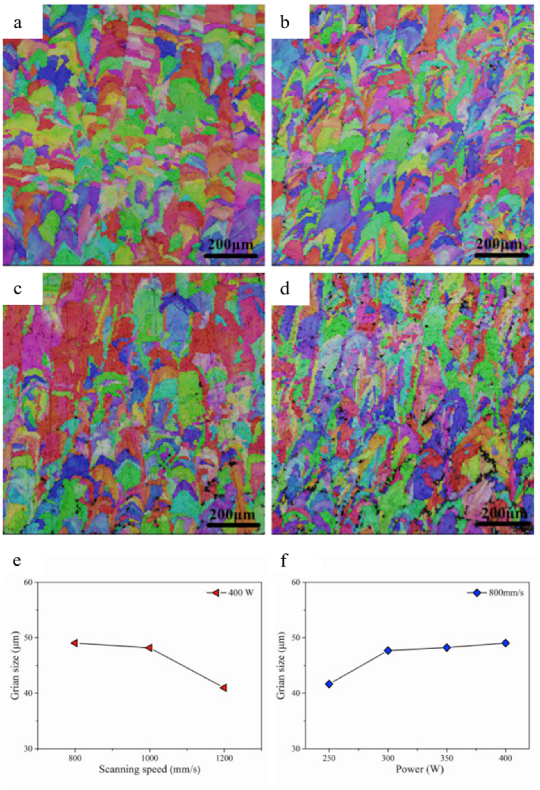 Metals 14 00437 g012