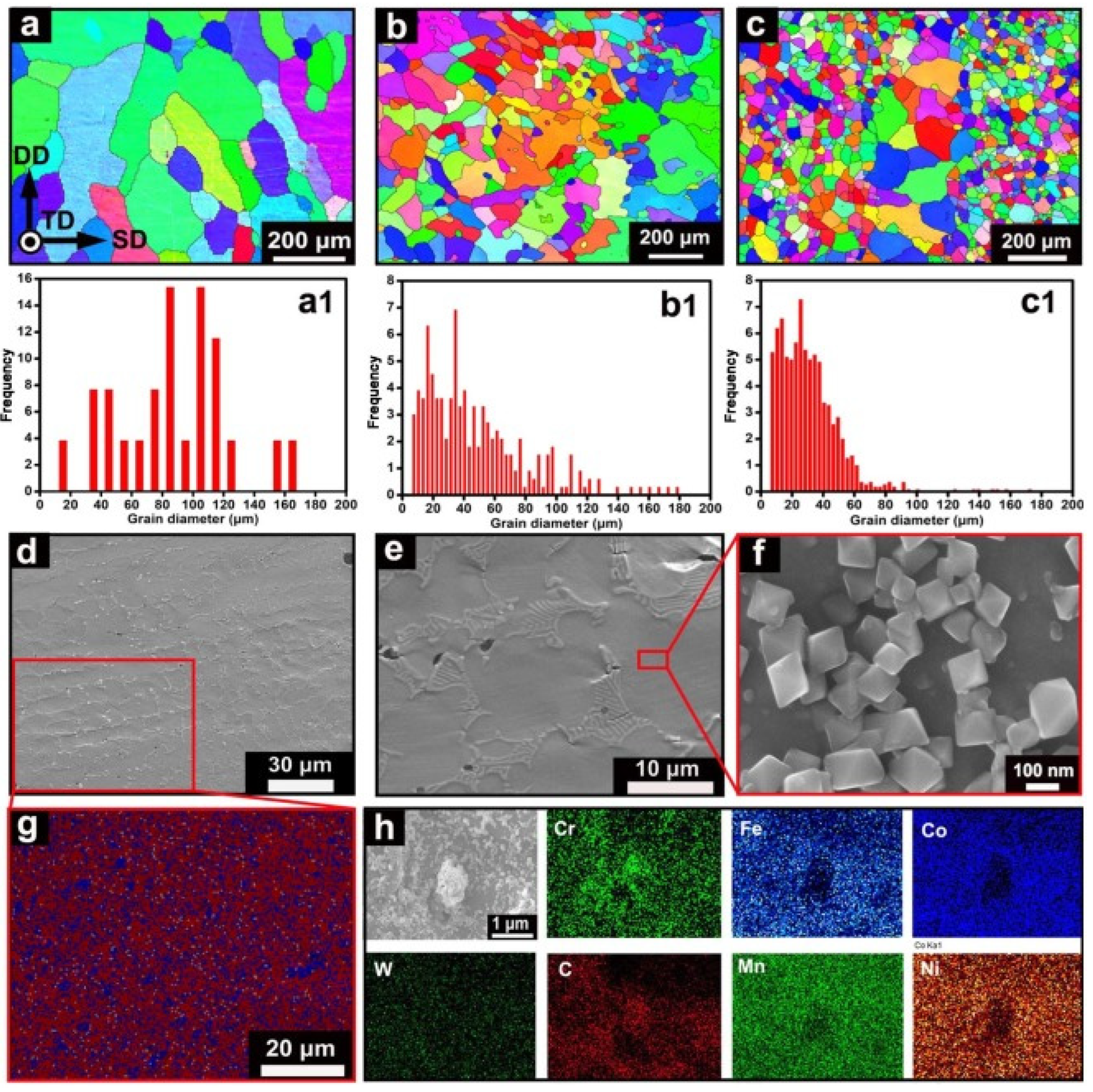 Metals 14 00437 g015
