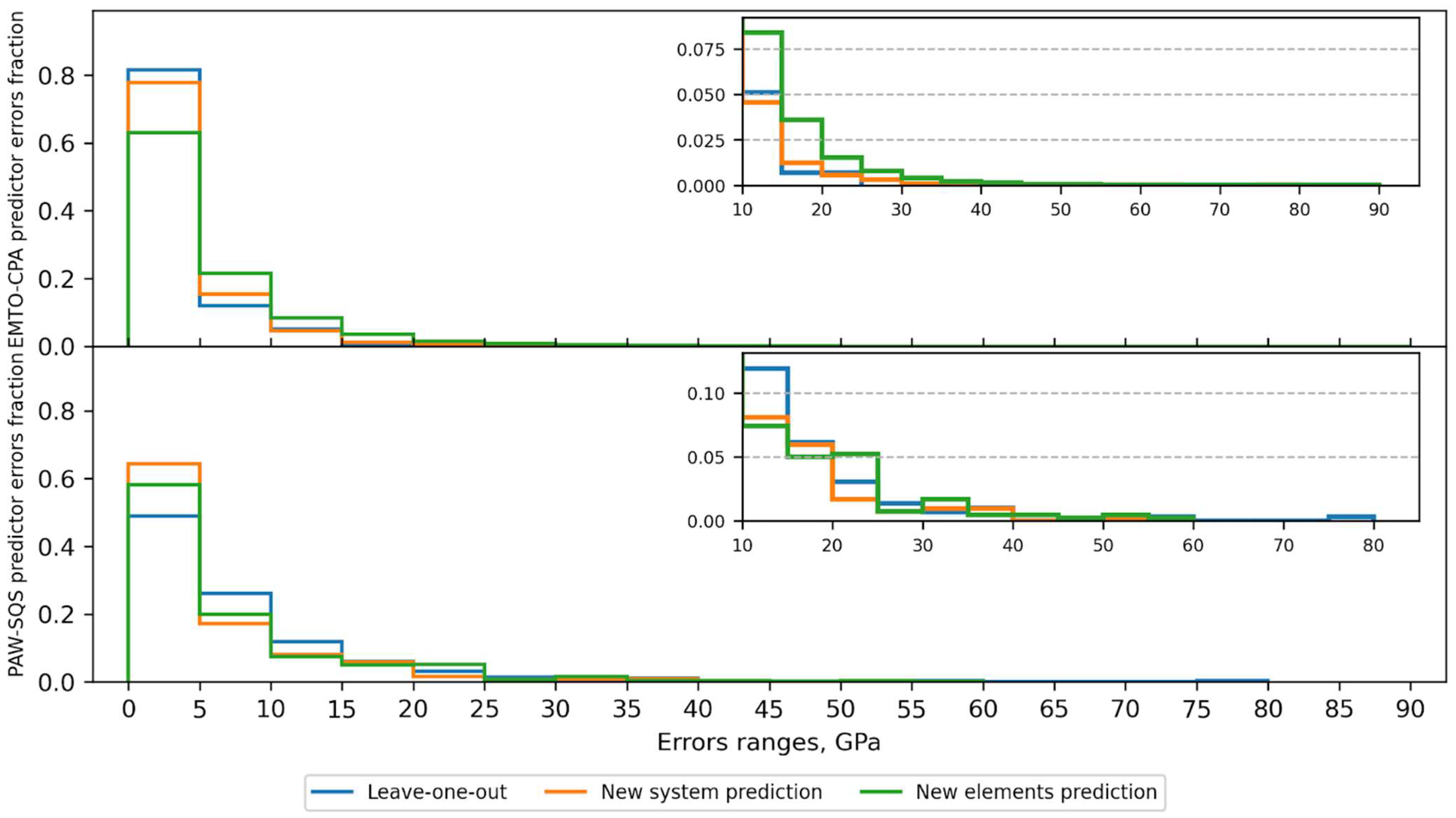 Metals 14 00438 g005