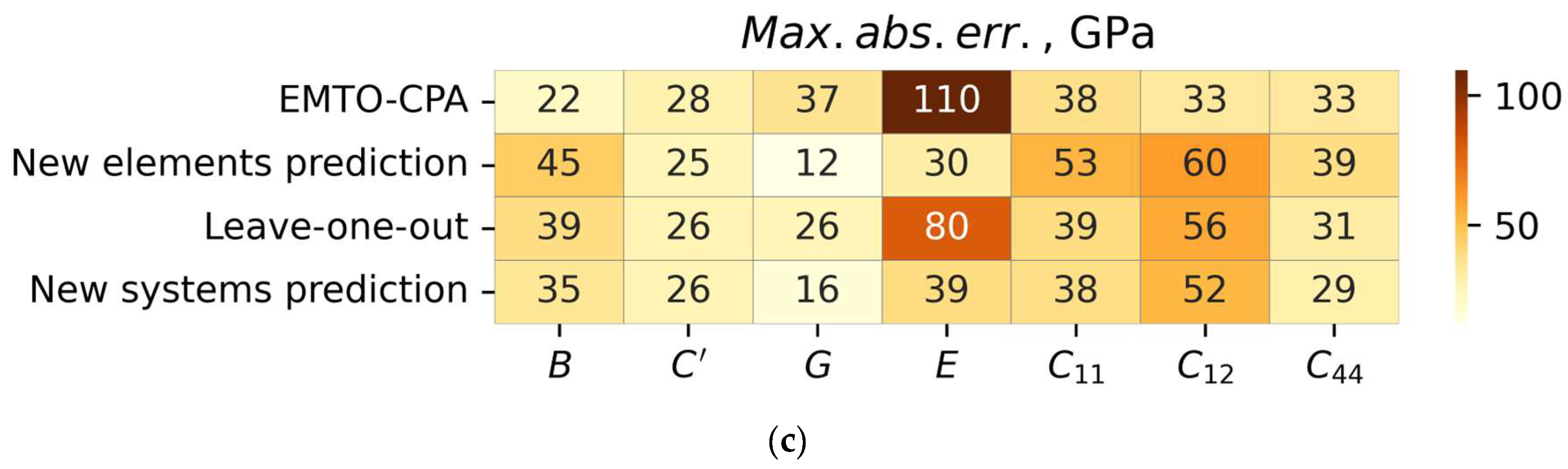 Metals 14 00438 g006b