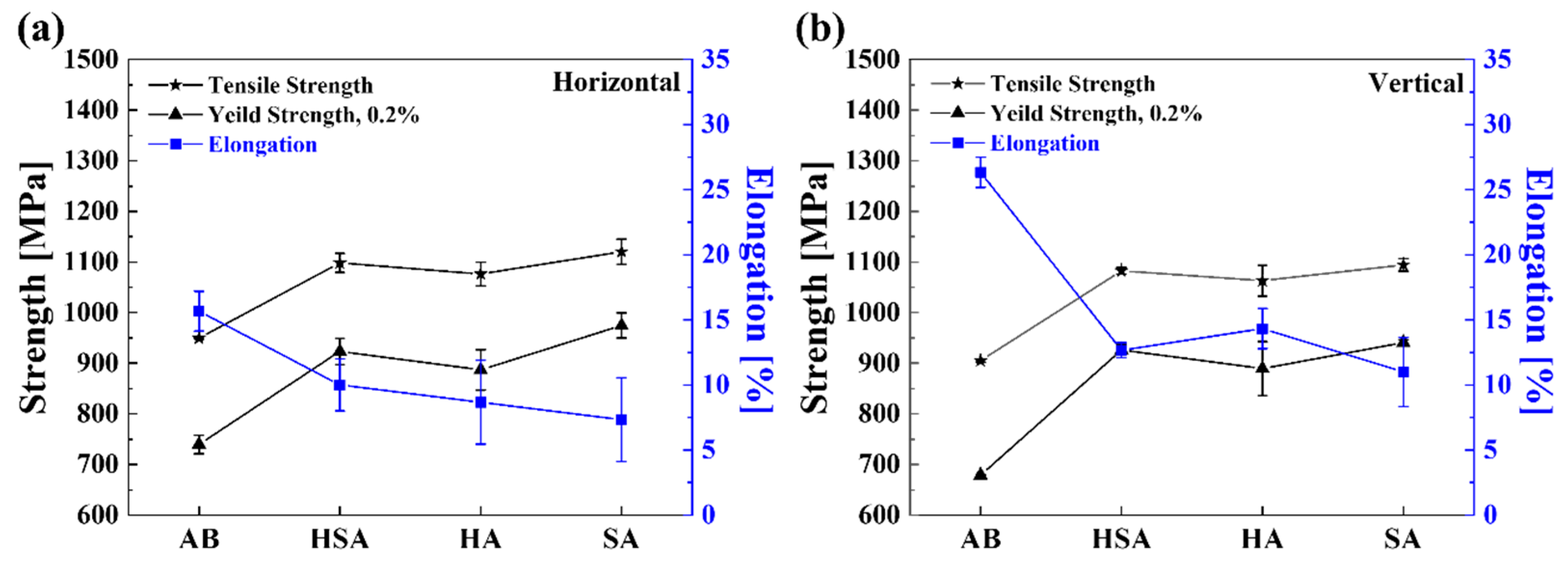 Metals 14 00440 g008