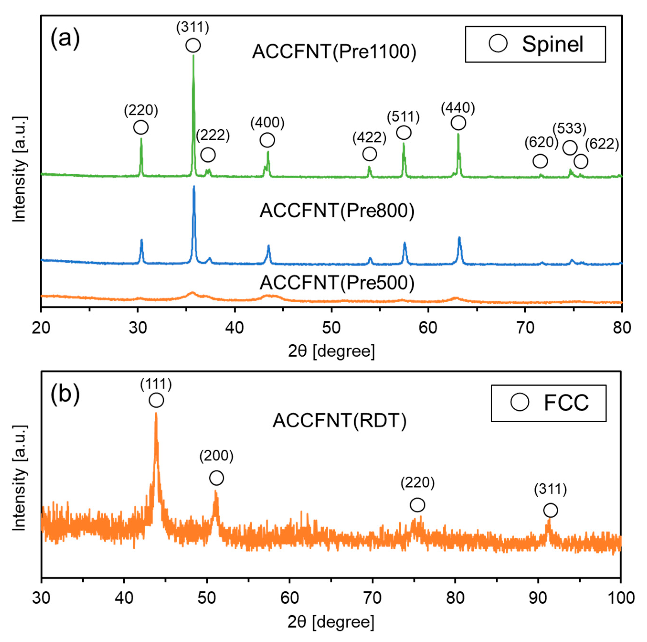Metals 14 00443 g002