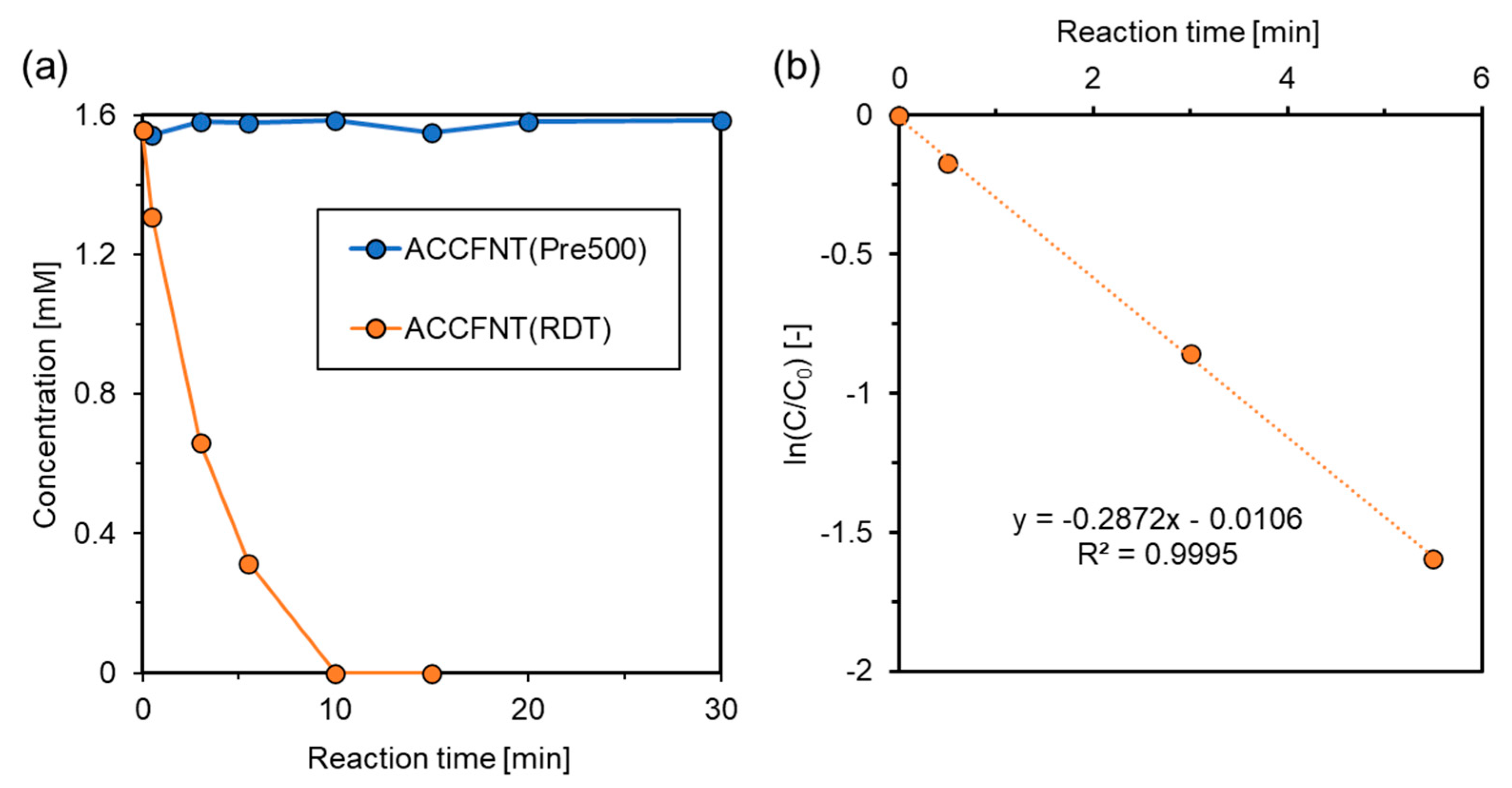 Metals 14 00443 g003