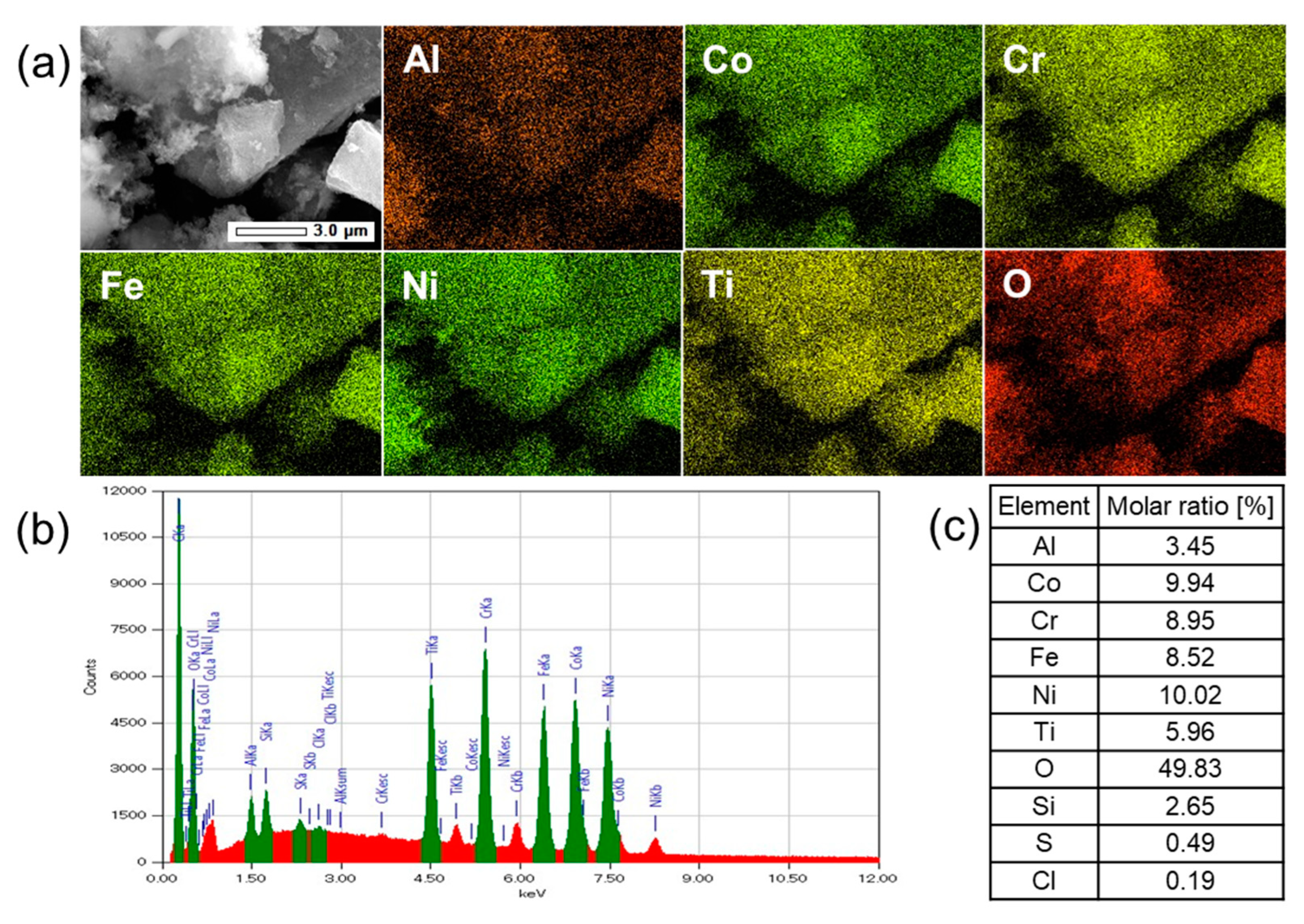 Metals 14 00443 g006