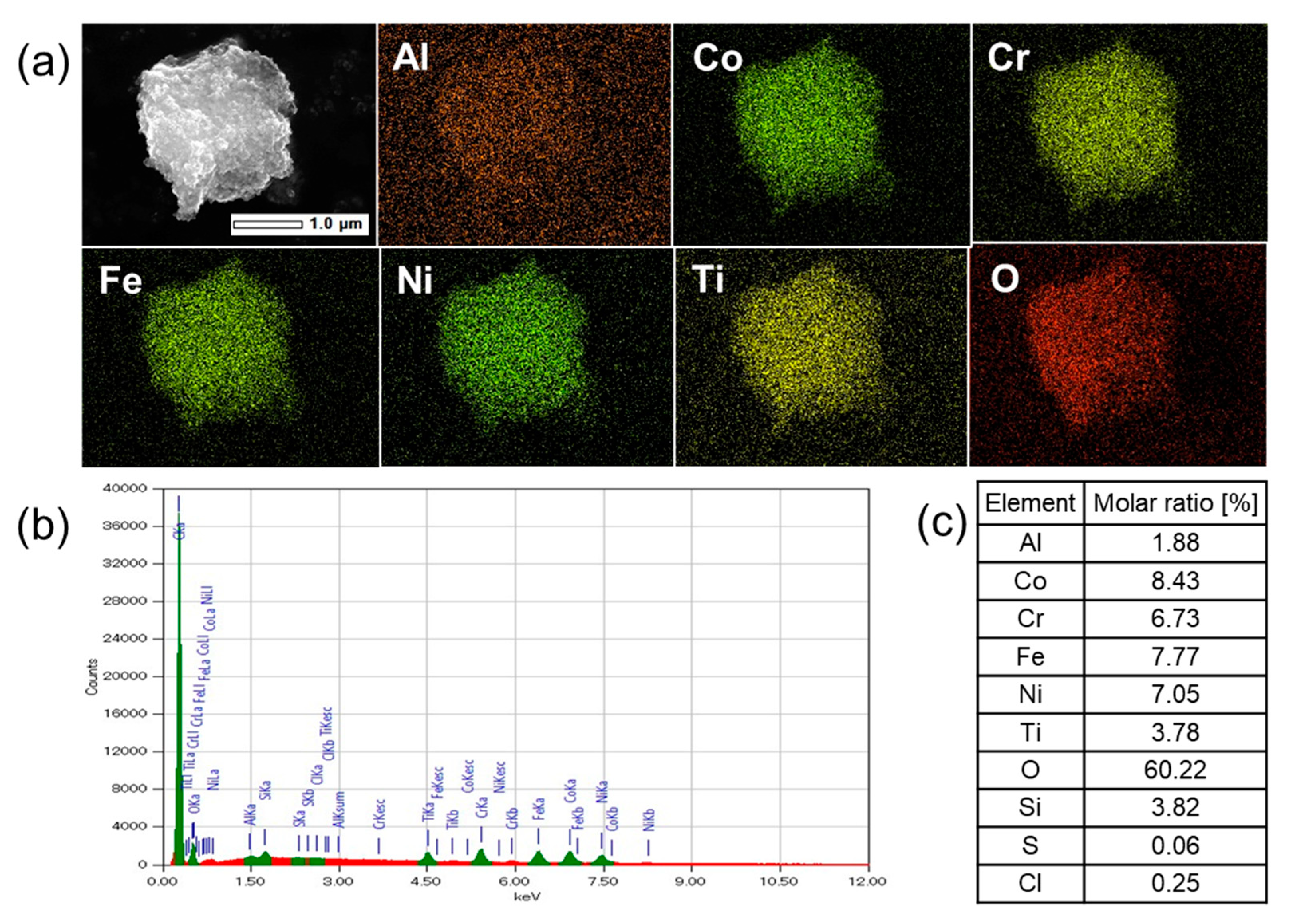 Metals 14 00443 g007