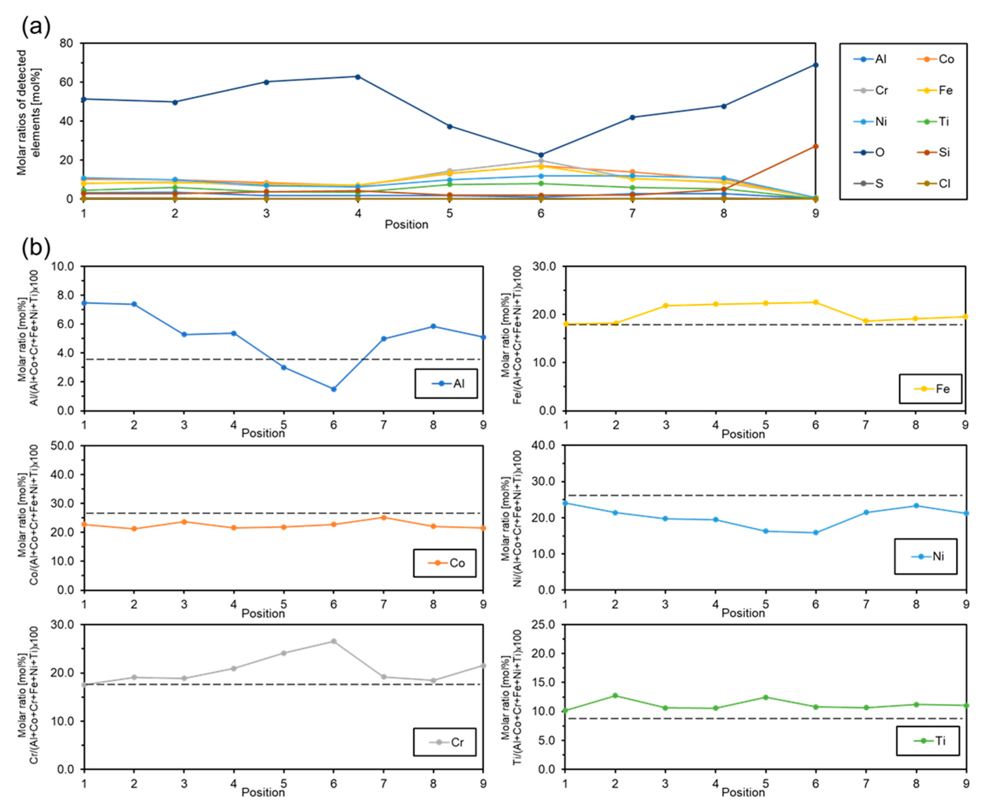 Metals 14 00443 g010
