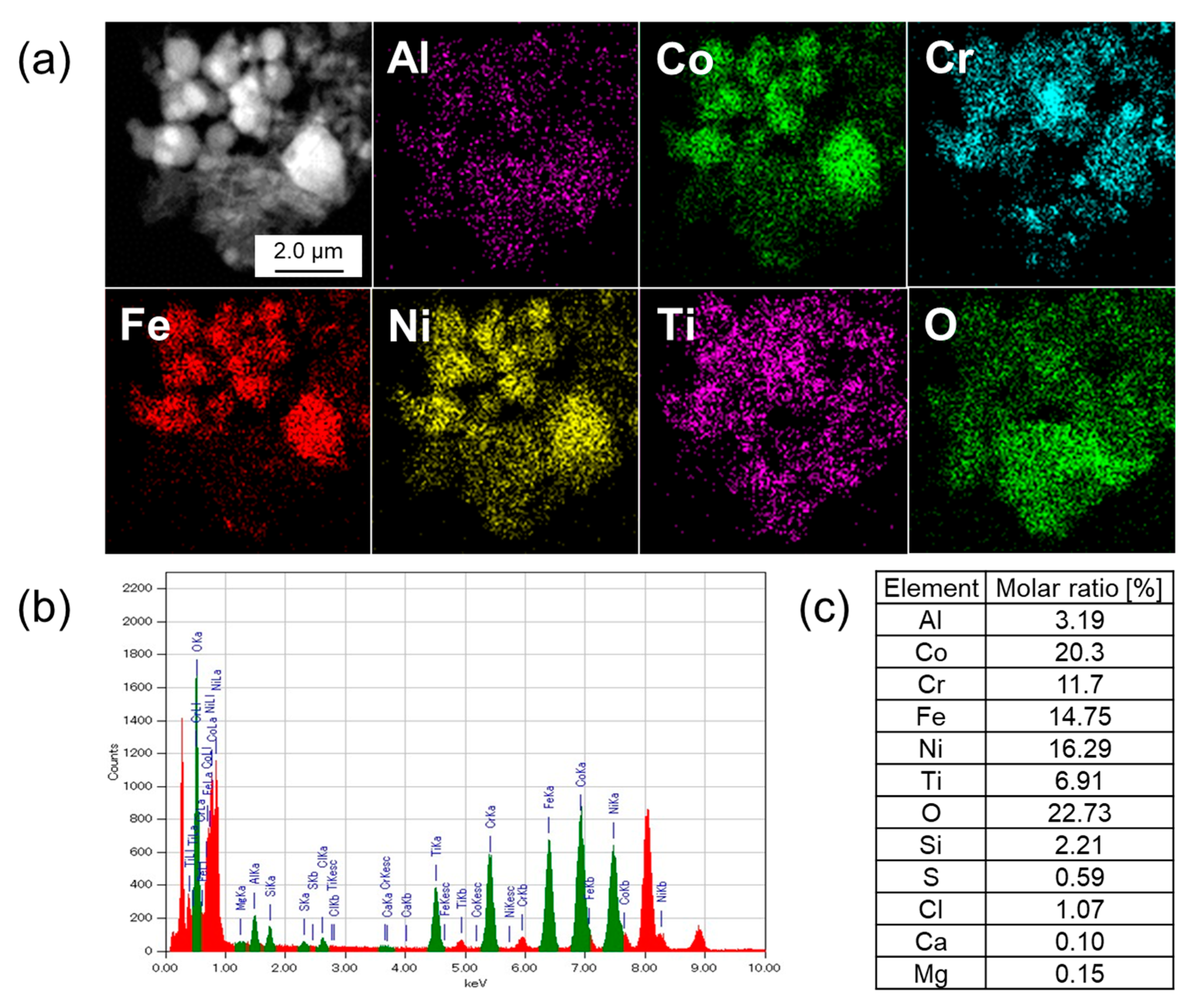 Metals 14 00443 g011
