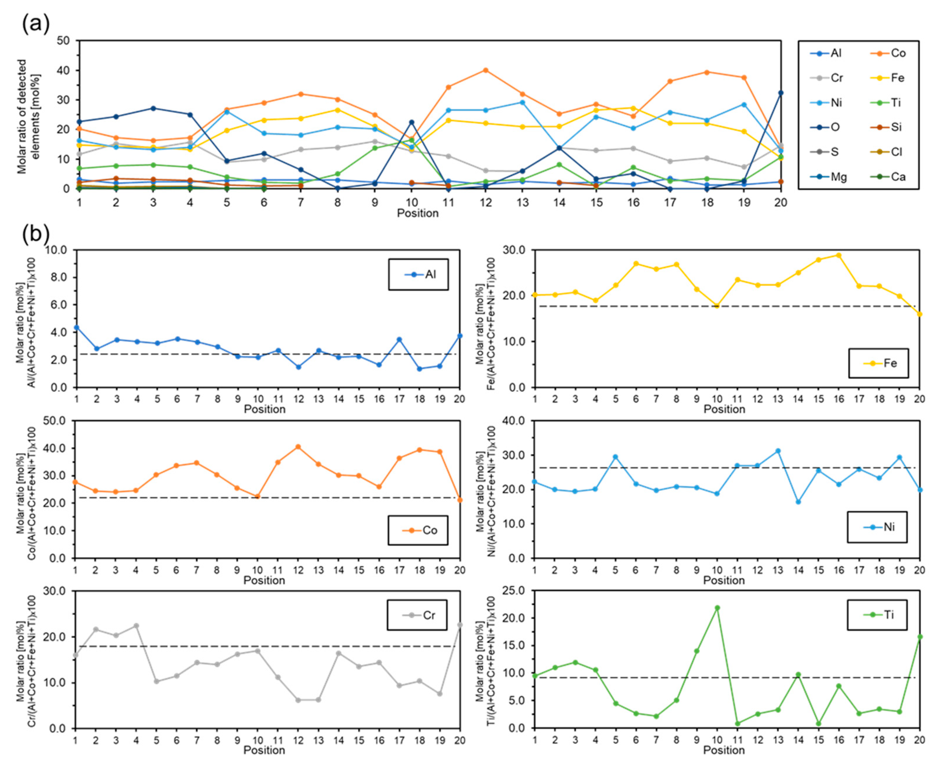 Metals 14 00443 g018