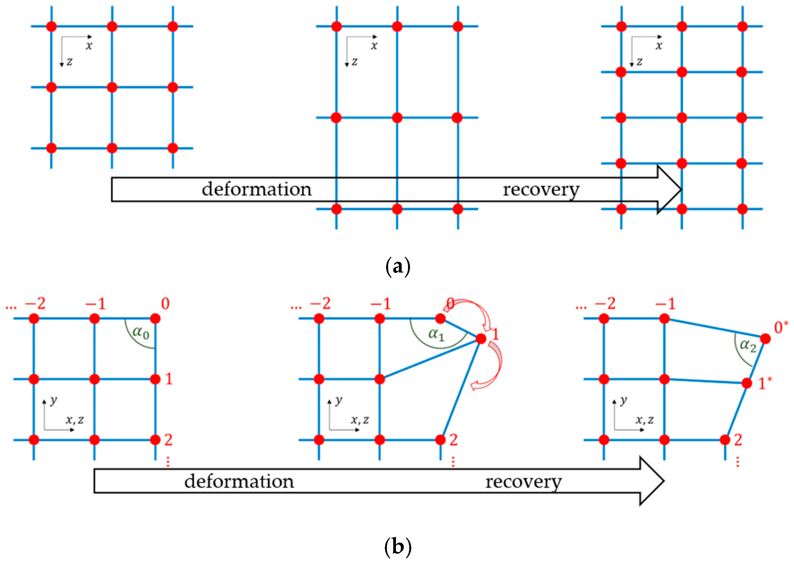 Metals 14 00444 g003a