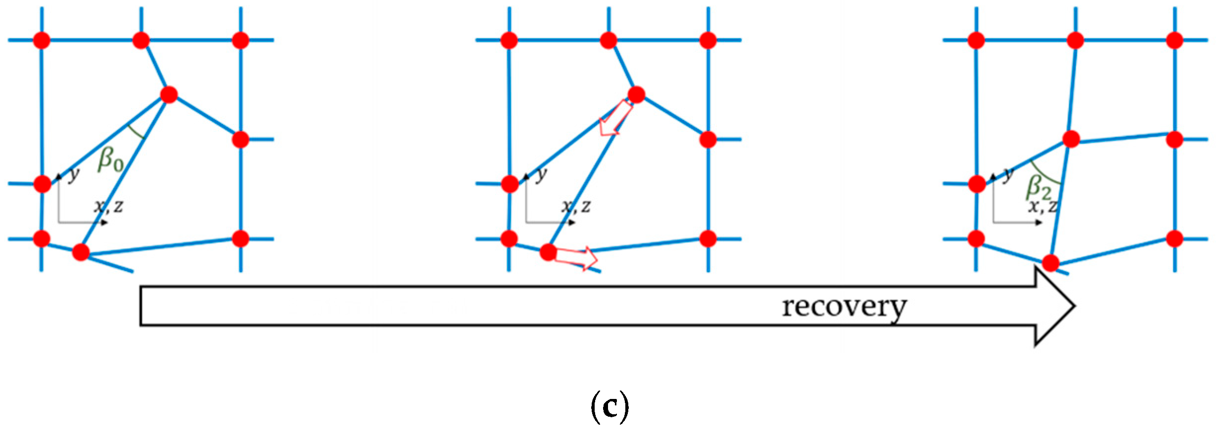 Metals 14 00444 g003b