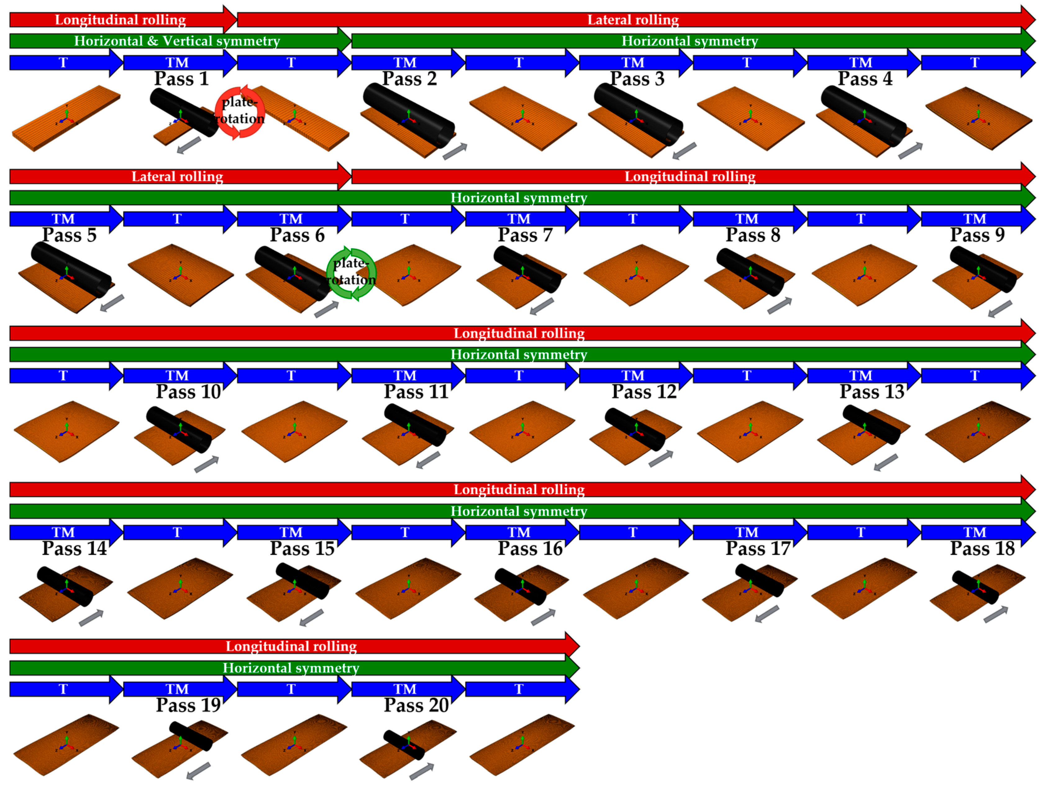 Metals 14 00444 g004