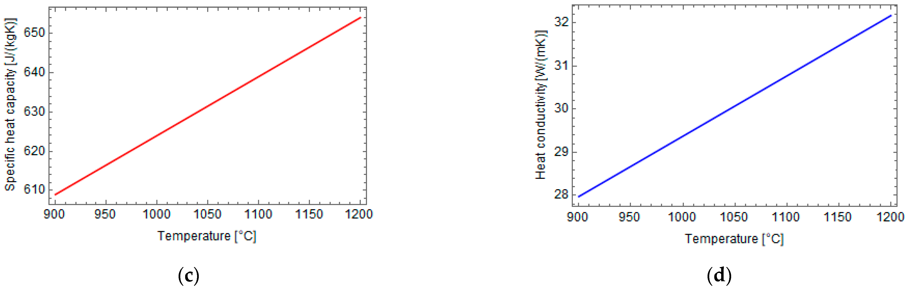 Metals 14 00444 g005b