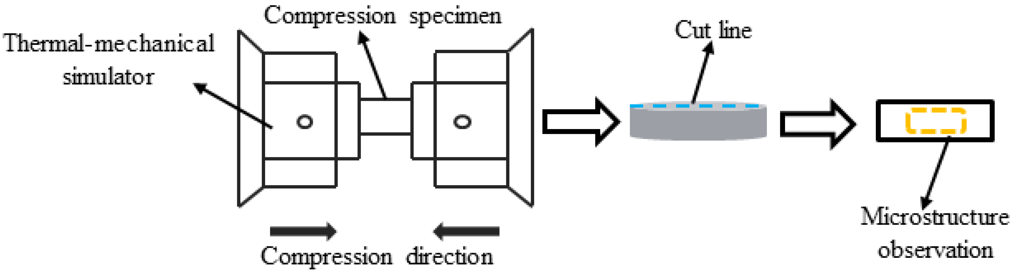 Metals 14 00449 g002