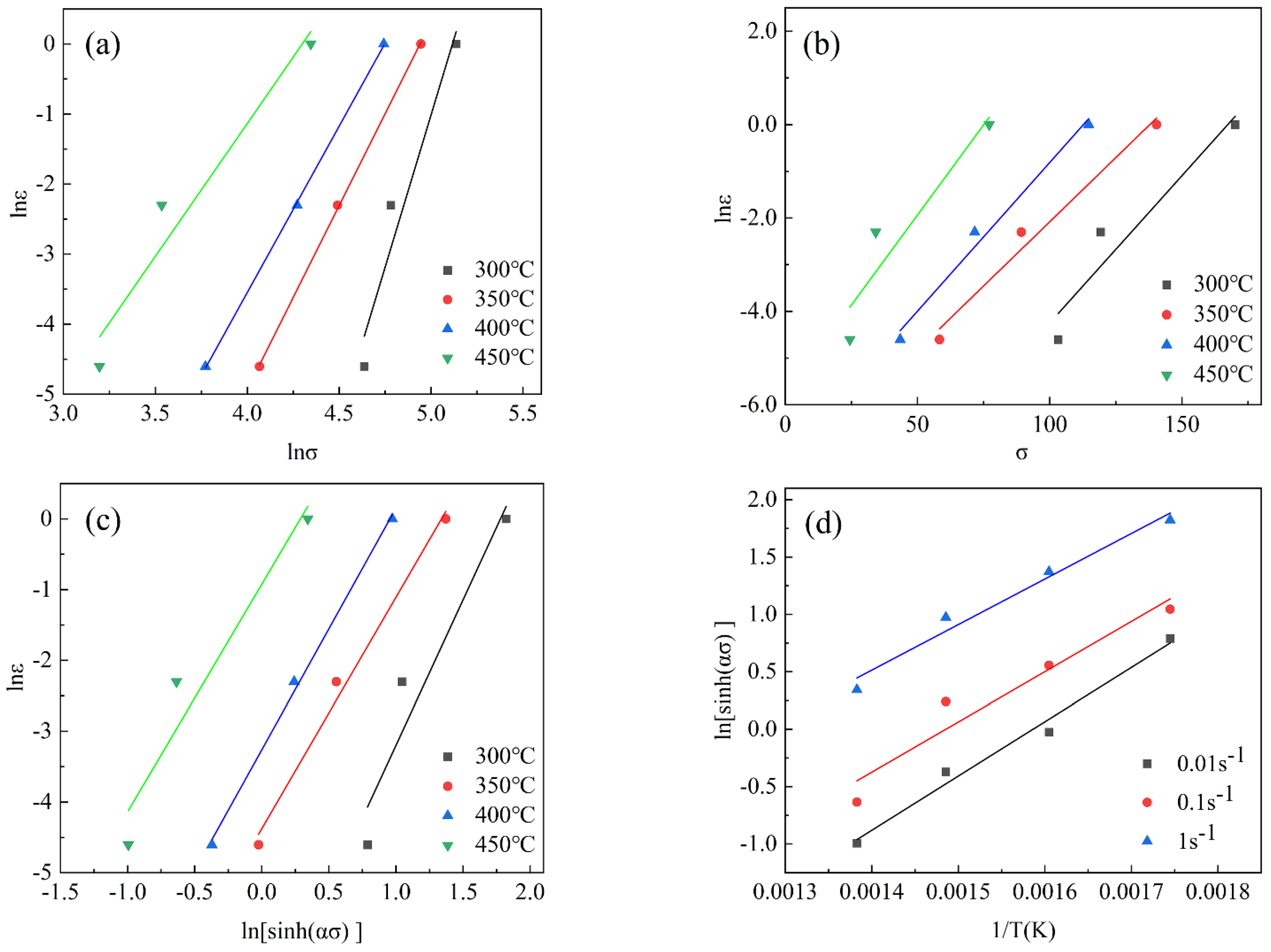 Metals 14 00449 g004
