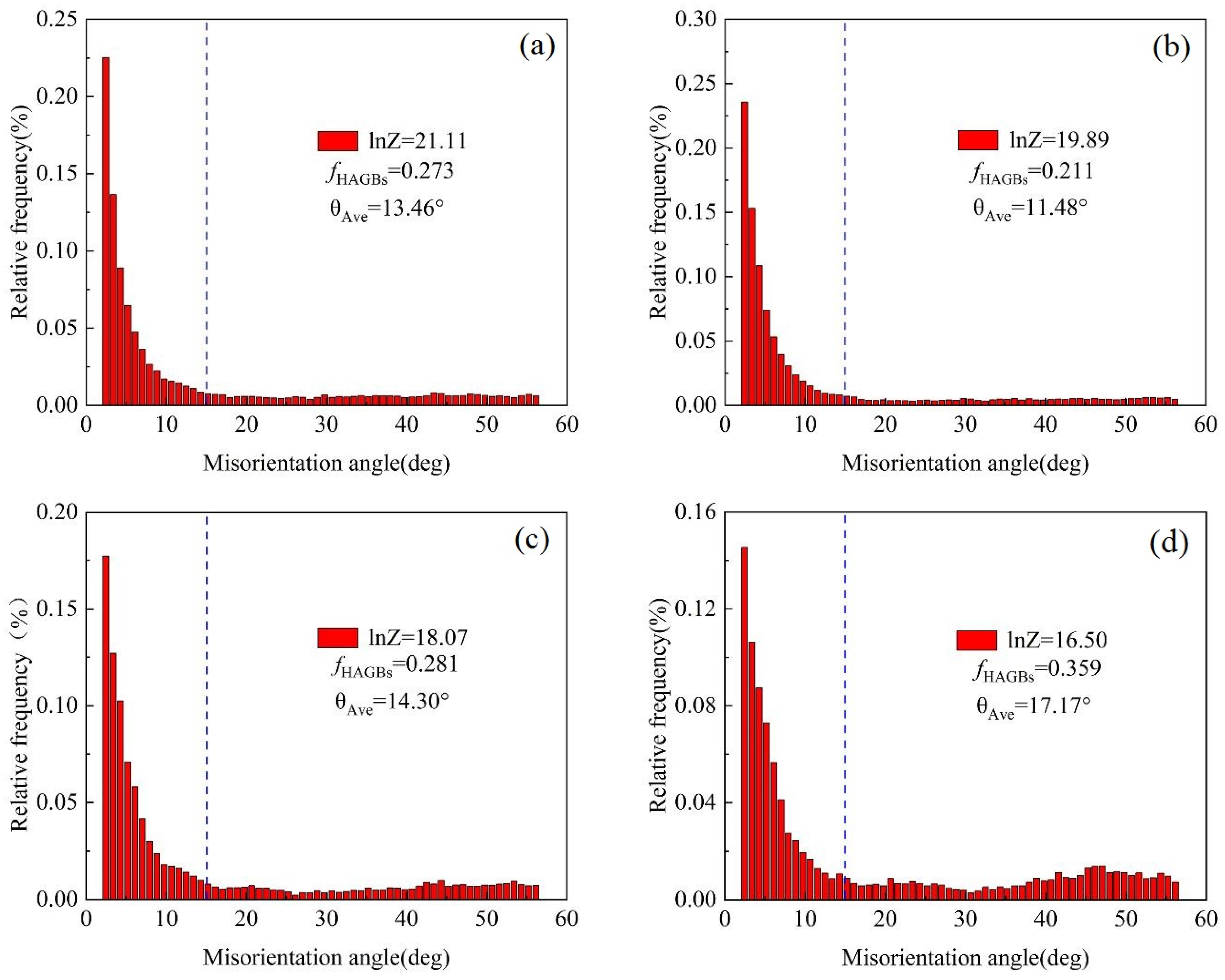 Metals 14 00449 g010